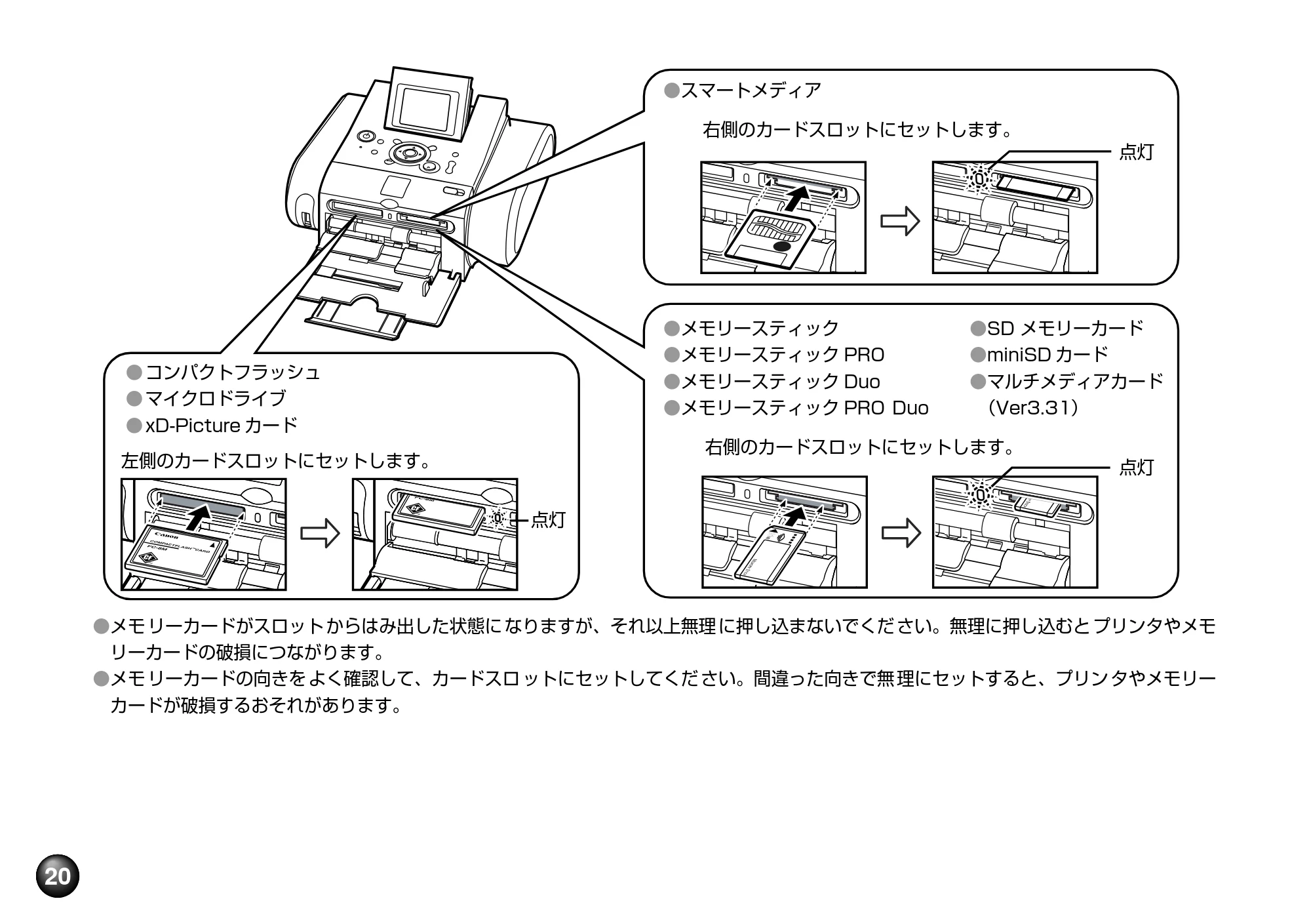 キヤノン PIXUS mini220 基本操作ガイド （PDF形式／4.85Mバイト） — 原本ページ — 22ページ