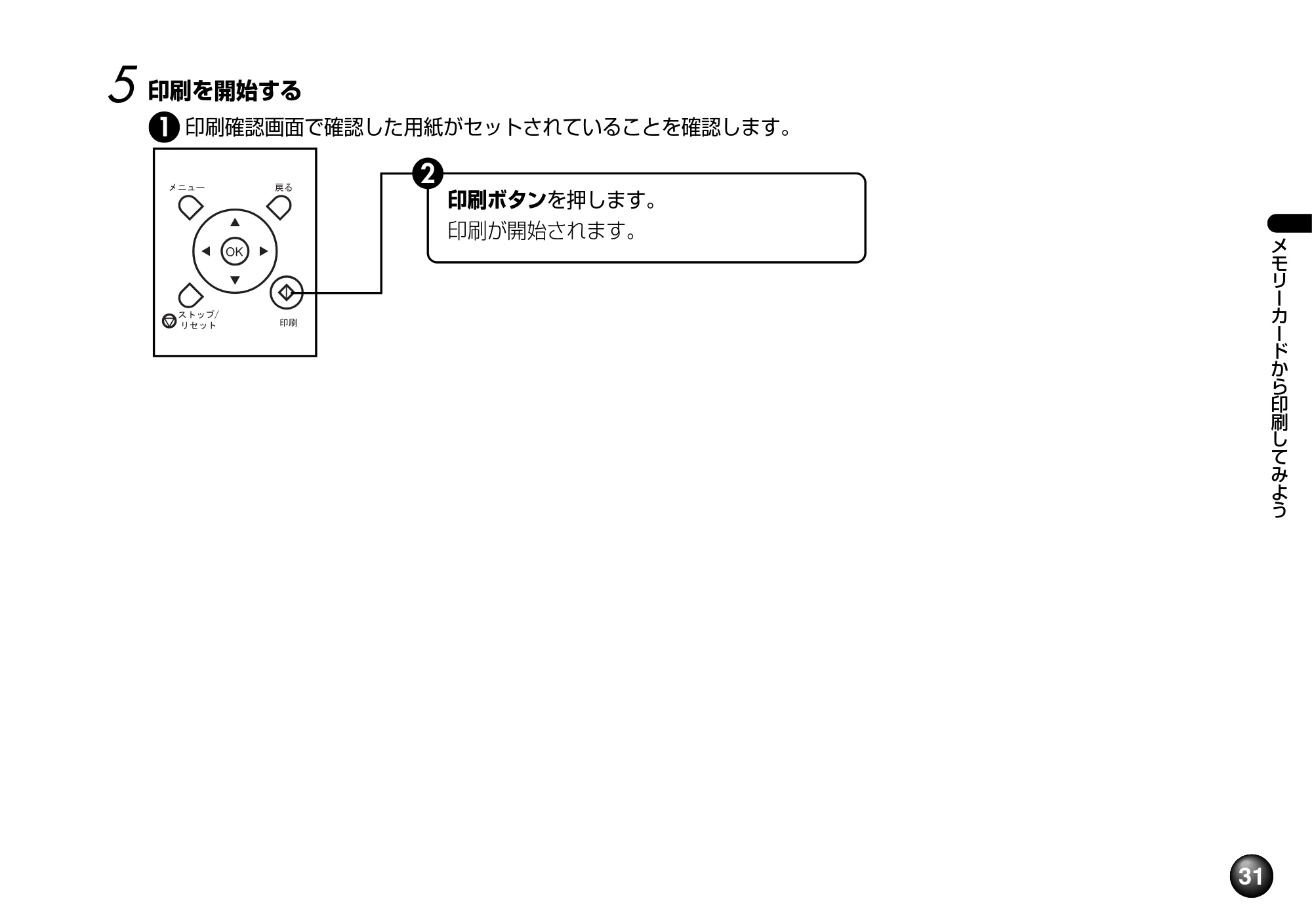 キヤノン PIXUS mini220 基本操作ガイド （PDF形式／4.85Mバイト） — 原本ページ — 33ページ