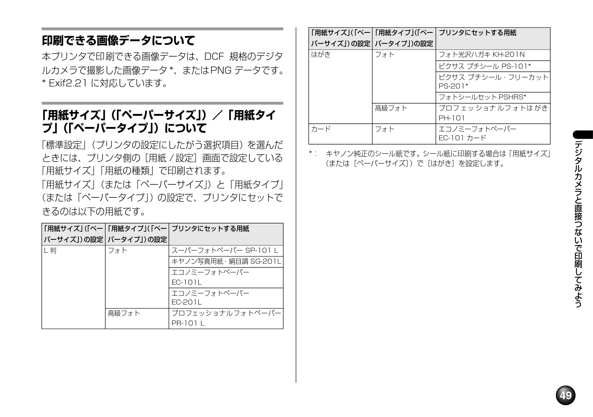 キヤノン PIXUS mini220 基本操作ガイド （PDF形式／4.85Mバイト） — 原本ページ — 51ページ