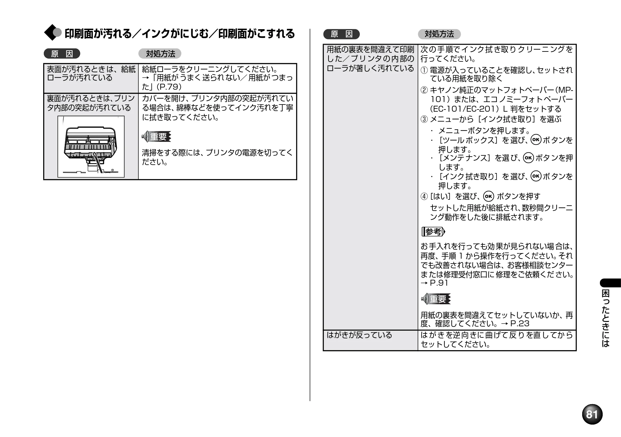 キヤノン PIXUS mini220 基本操作ガイド （PDF形式／4.85Mバイト） — 原本ページ — 83ページ