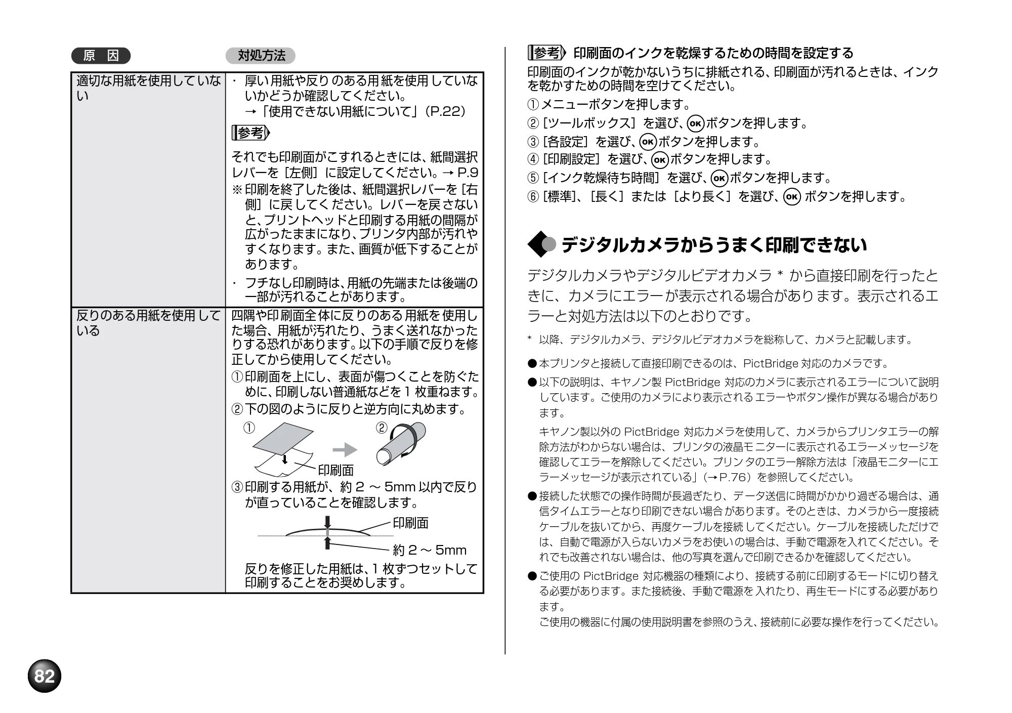 キヤノン PIXUS mini220 基本操作ガイド （PDF形式／4.85Mバイト） — 原本ページ — 84ページ