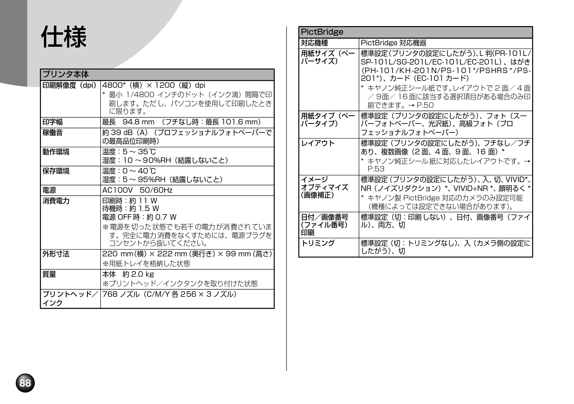 キヤノン PIXUS mini220 基本操作ガイド （PDF形式／4.85Mバイト） — .. — 原本ページ — 90ページ