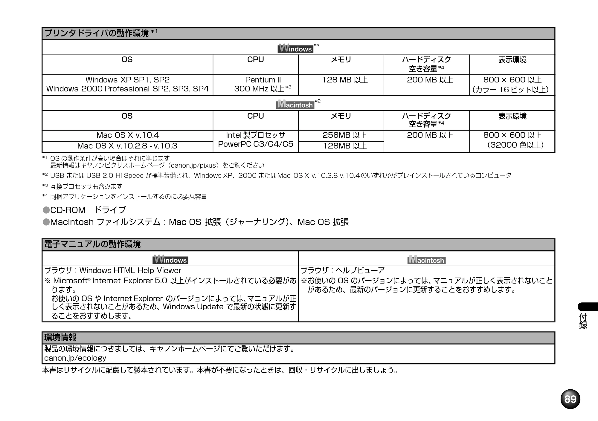 キヤノン PIXUS mini220 基本操作ガイド （PDF形式／4.85Mバイト） — 原本ページ — 91ページ