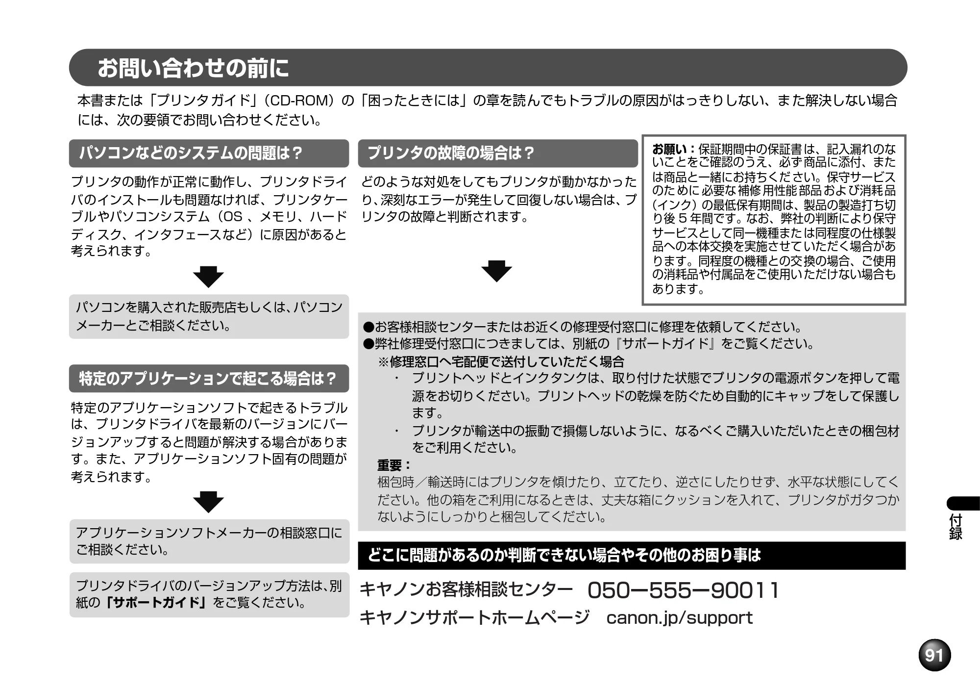 キヤノン PIXUS mini220 基本操作ガイド （PDF形式／4.85Mバイト） — 原本ページ — 93ページ