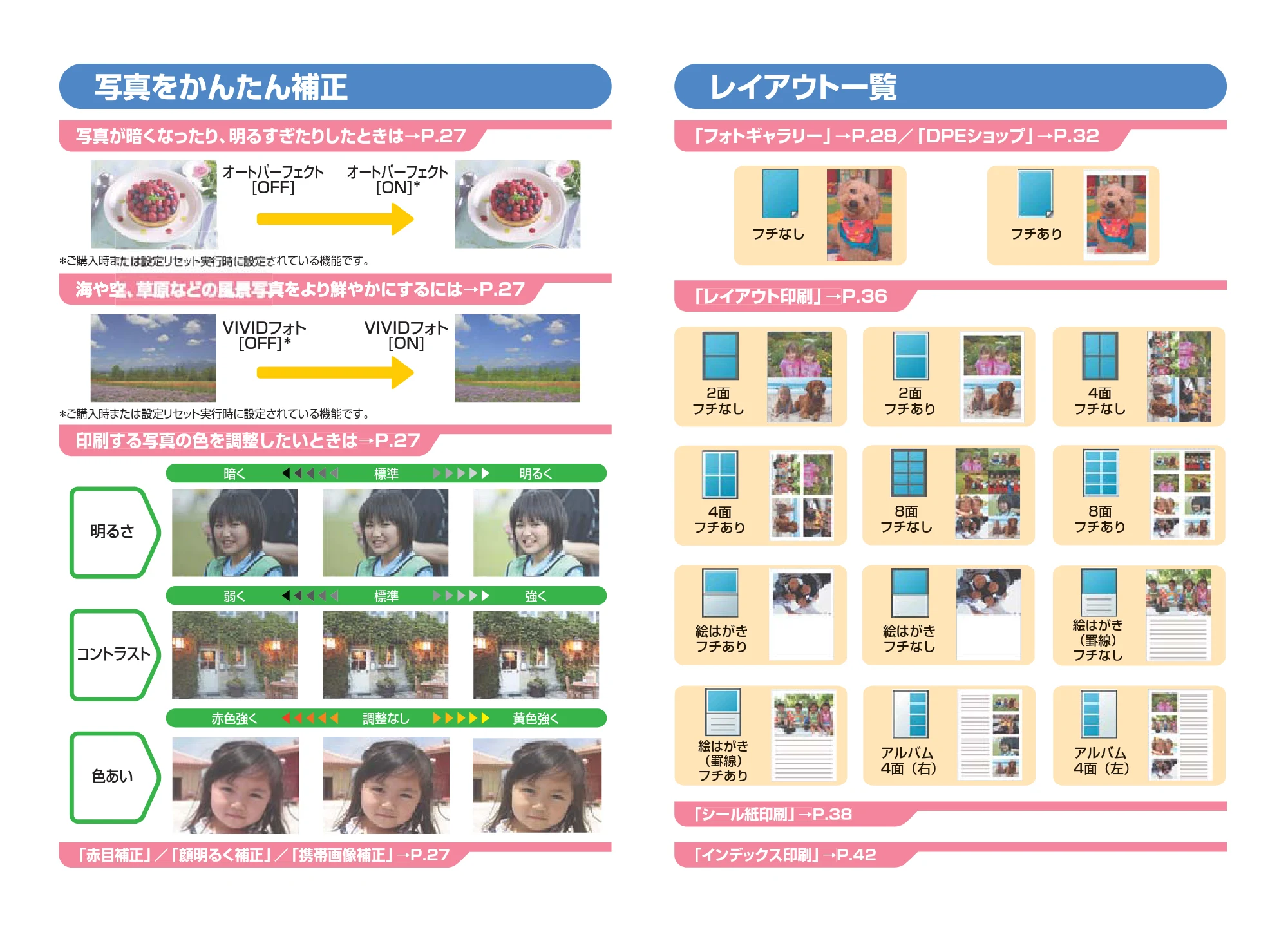 キヤノン PIXUS mini220 基本操作ガイド （PDF形式／4.85Mバイト） — 原本ページ — 97ページ