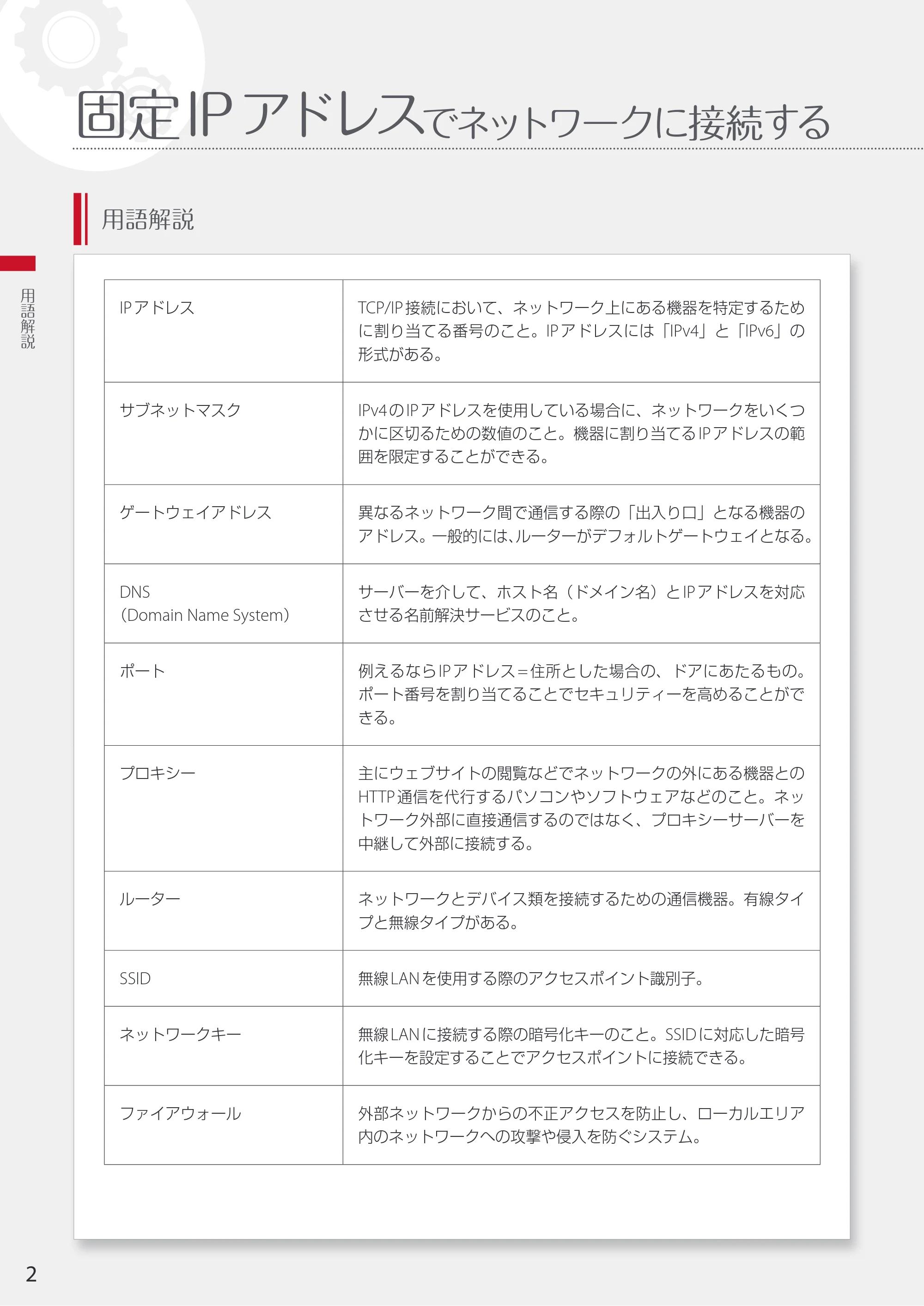 キヤノン WG7350F/7350FM WG7300 series ネットワーク・遠隔監視サービス接続マニュアル 2019年4月11日更新(PDF:2.30MB) — 固定IPアドレスでネットワークに接続する — 原本ページ — 2ページ