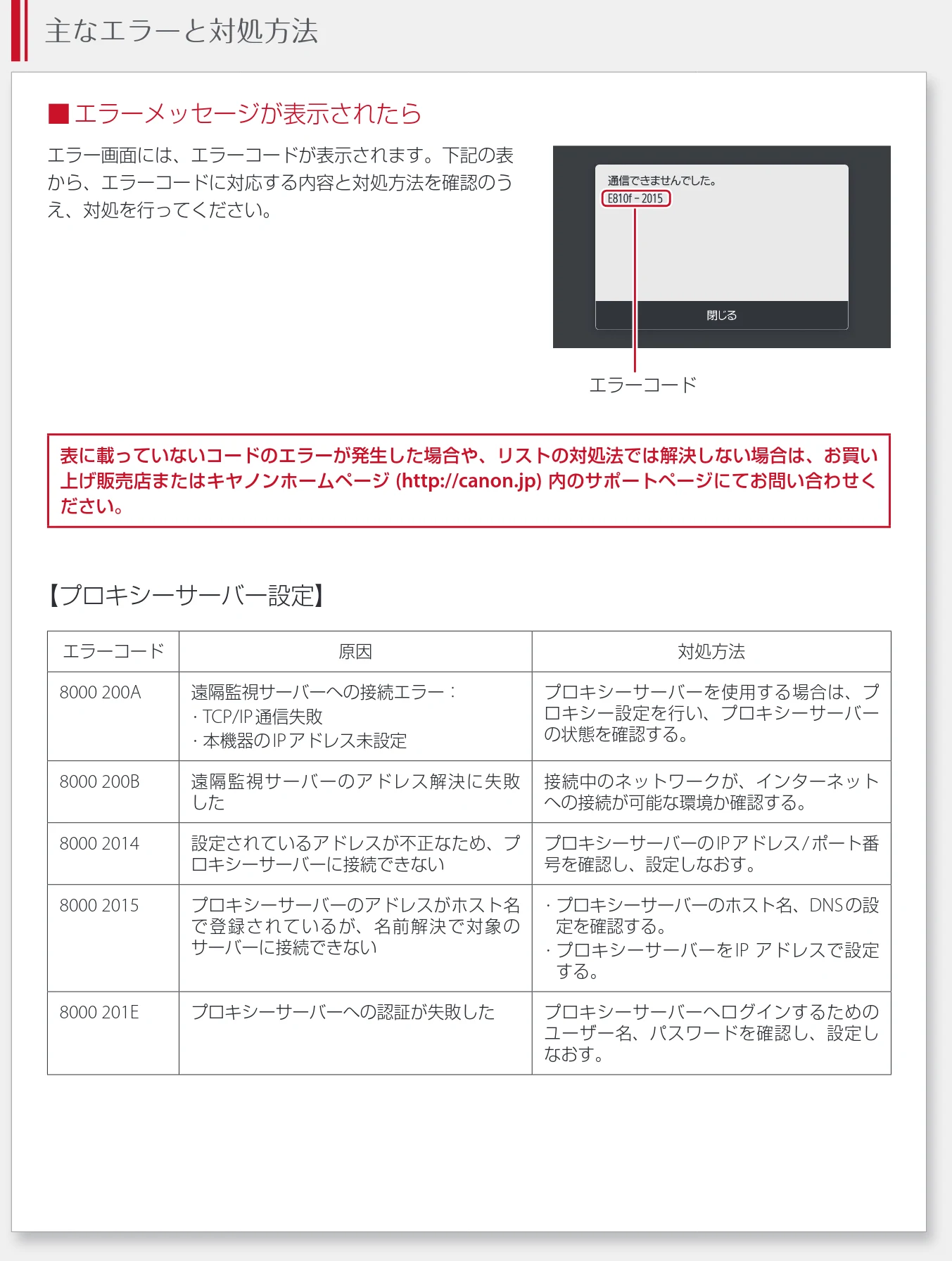 キヤノン WG7350F/7350FM WG7300 series ネットワーク・遠隔監視サービス接続マニュアル 2019年4月11日更新(PDF:2.30MB) — 主なエラーと対処方法 — 図版 19-1 — 19ページ
