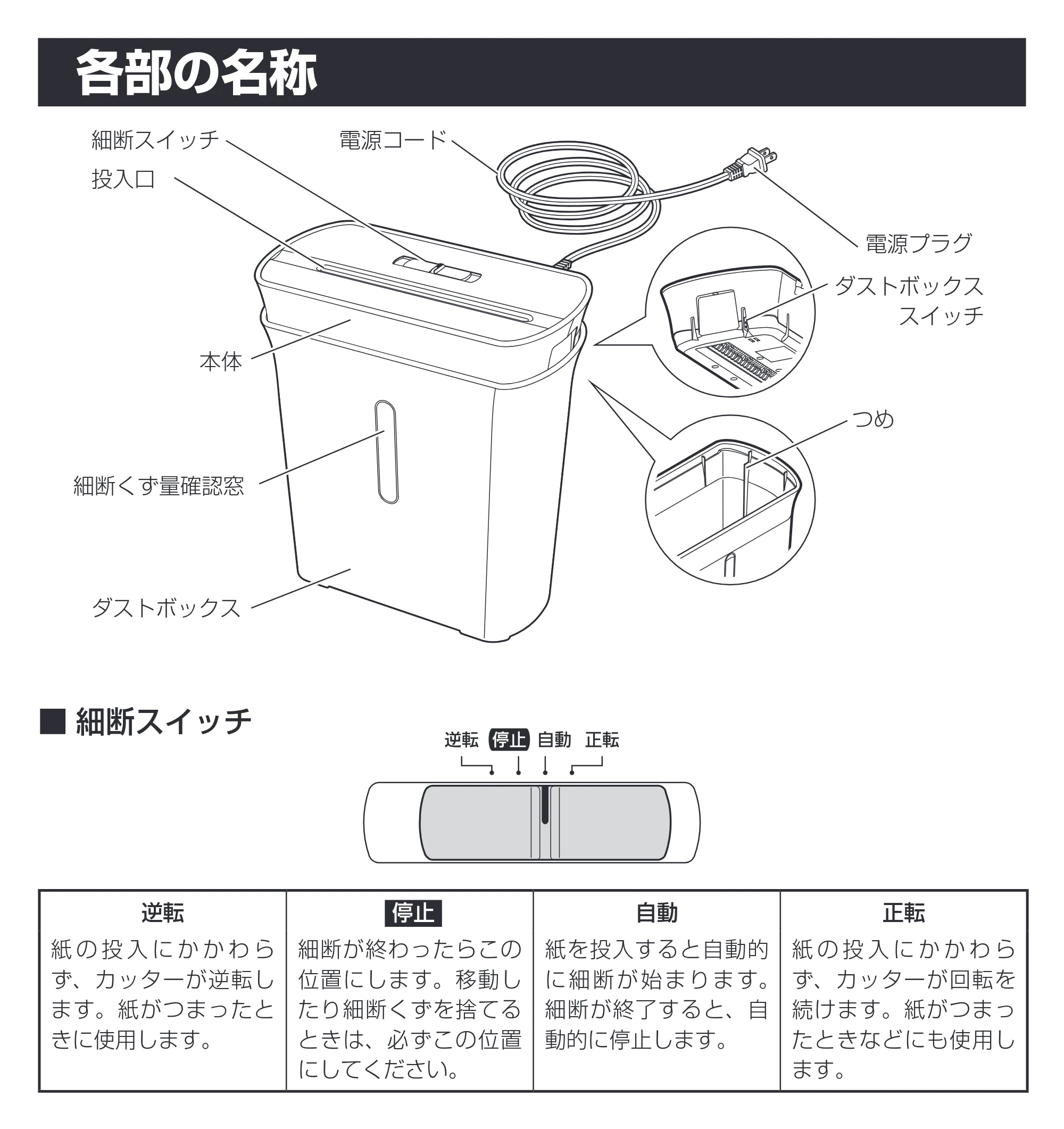 アイリスオーヤマ KP8GC-B 取扱説明書 — 原本ページ — 6ページ