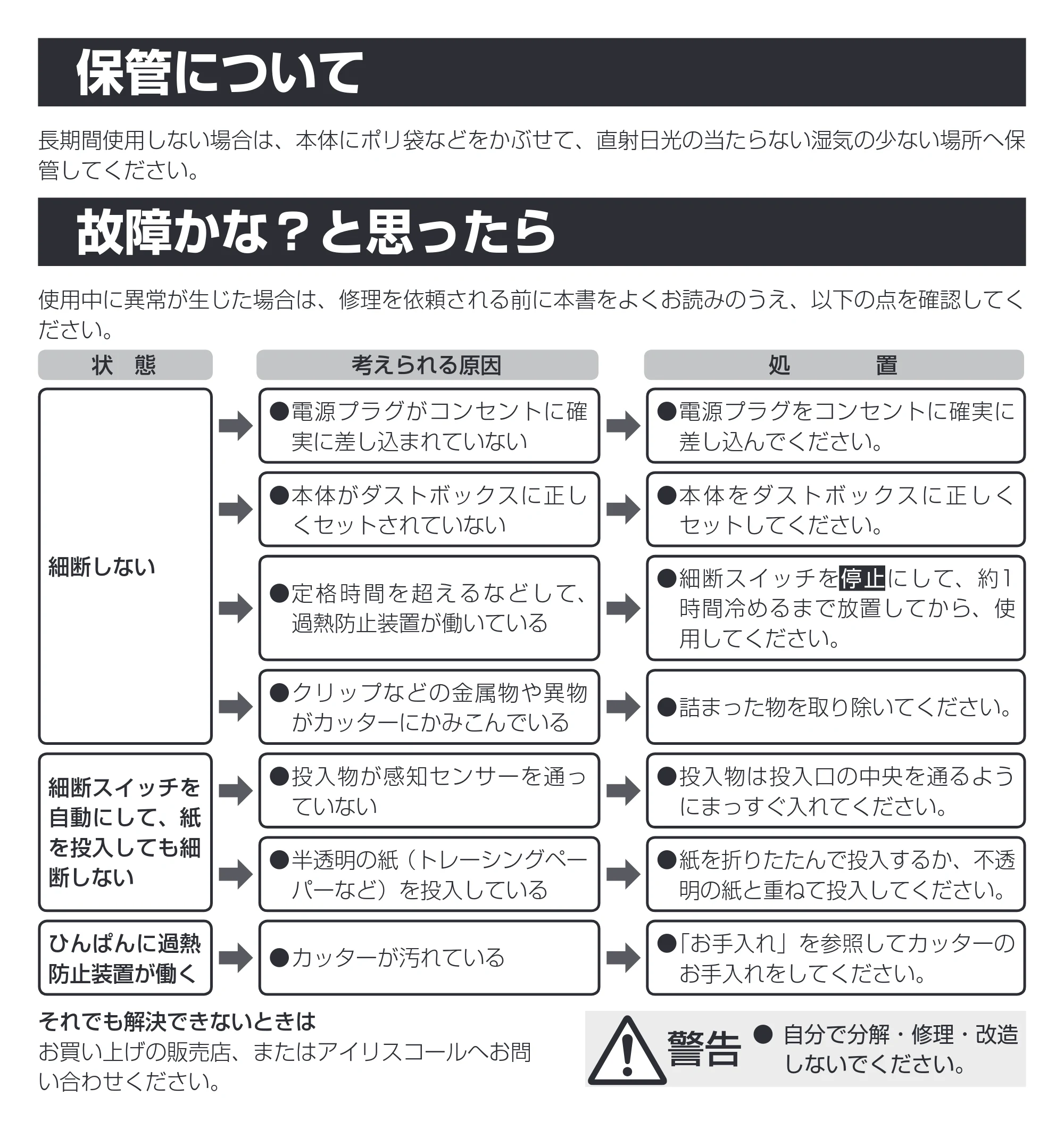 アイリスオーヤマ KP8GC-B 取扱説明書 — 原本ページ — 10ページ