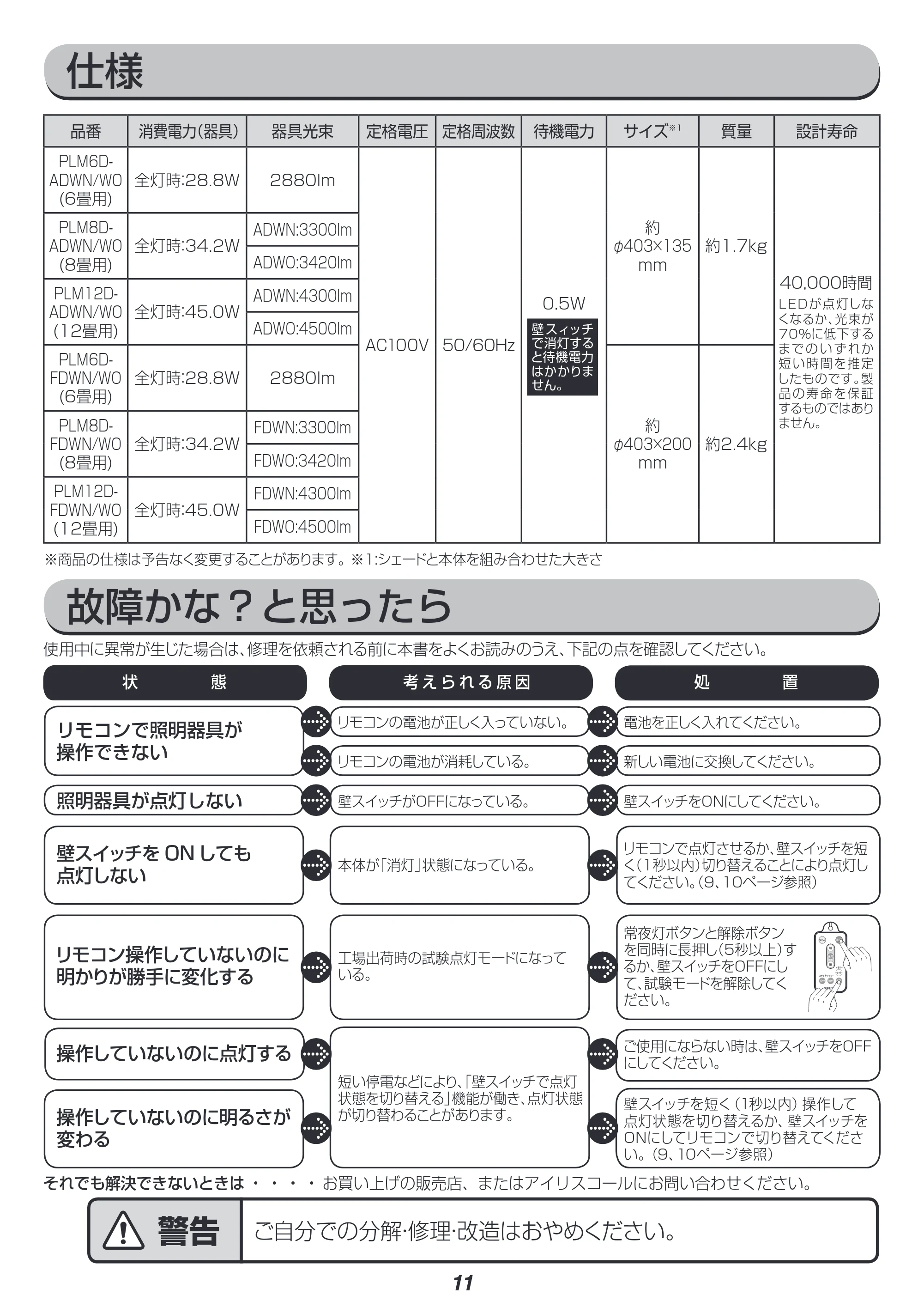アイリスオーヤマ PLM12D-FDWN 取扱説明書 — 原本ページ — 11ページ