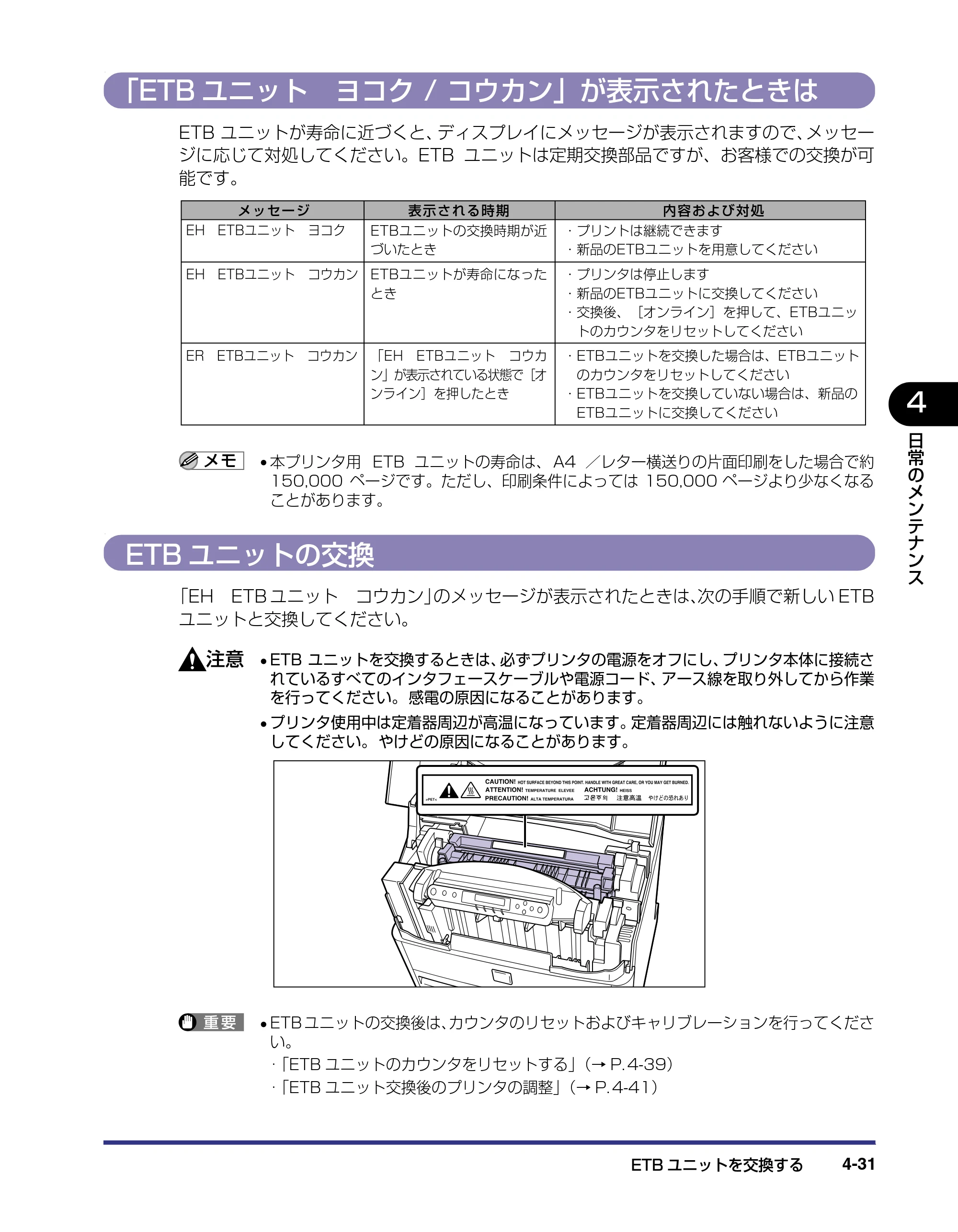 キヤノン LBP-2710 ユーザーズガイド （PDF形式／8.06Mバイト） — 「ETBユニット ヨコク / コウカン」が表示されたときは — 原本ページ — 166ページ