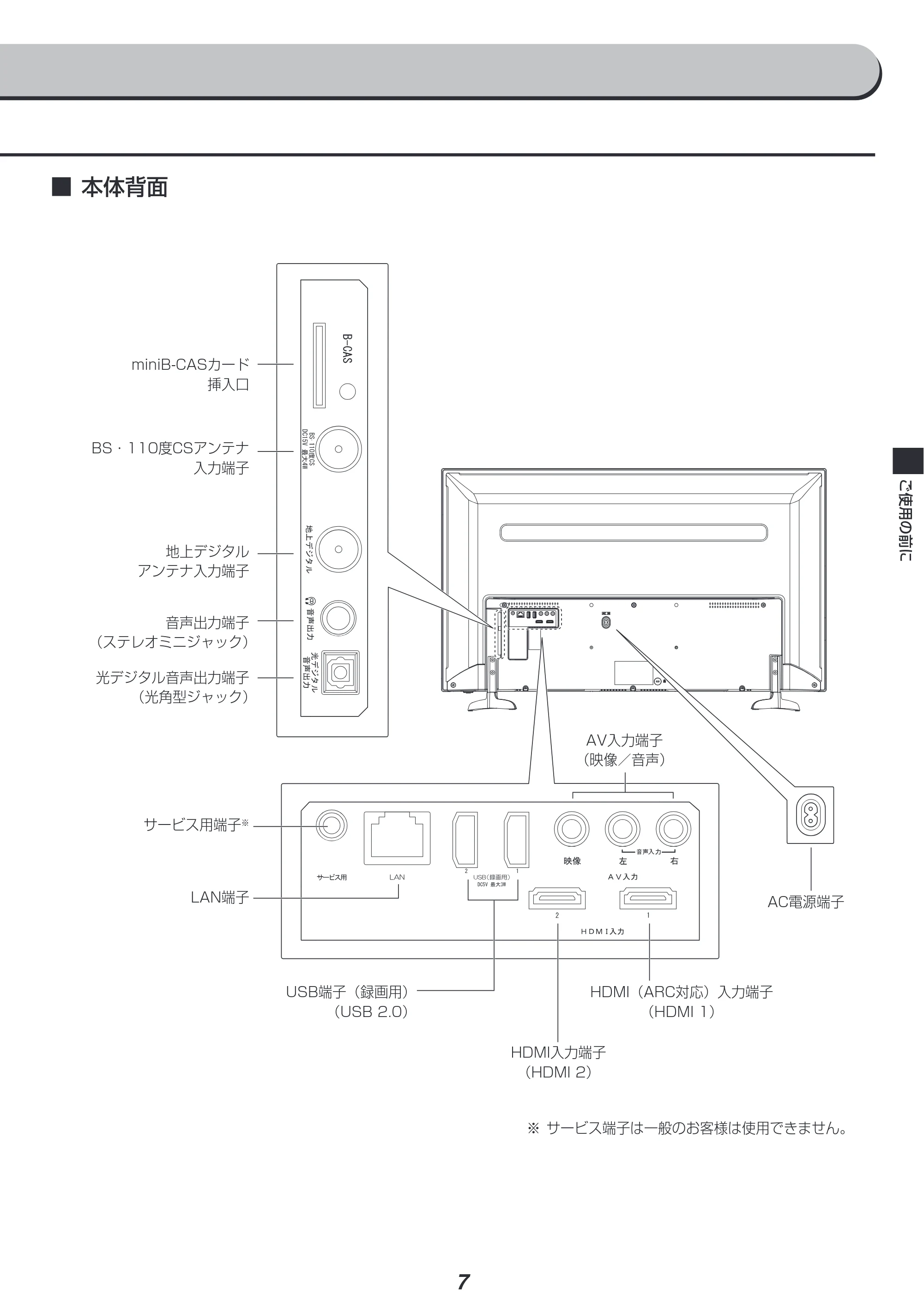 アイリスオーヤマ LT-32A320 取扱説明書 — 原本ページ — 7ページ