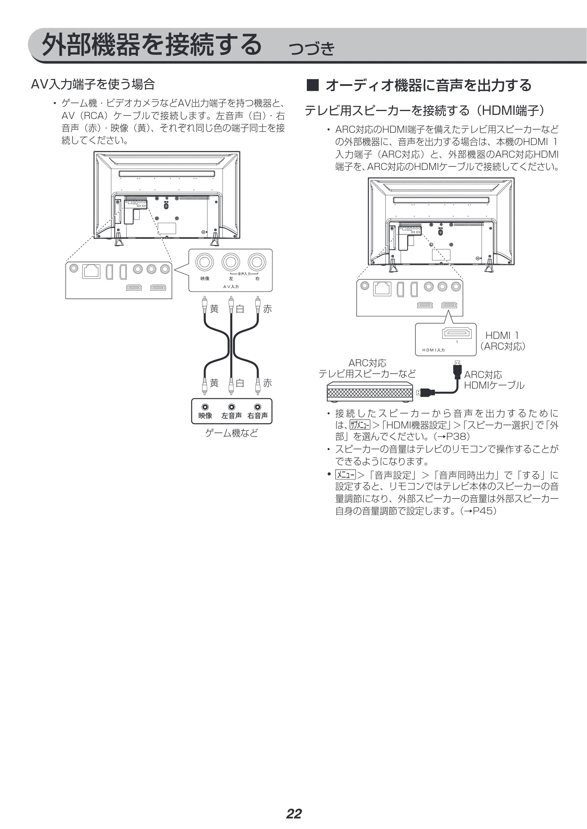 アイリスオーヤマ LT-32A320 取扱説明書 — 原本ページ — 22ページ