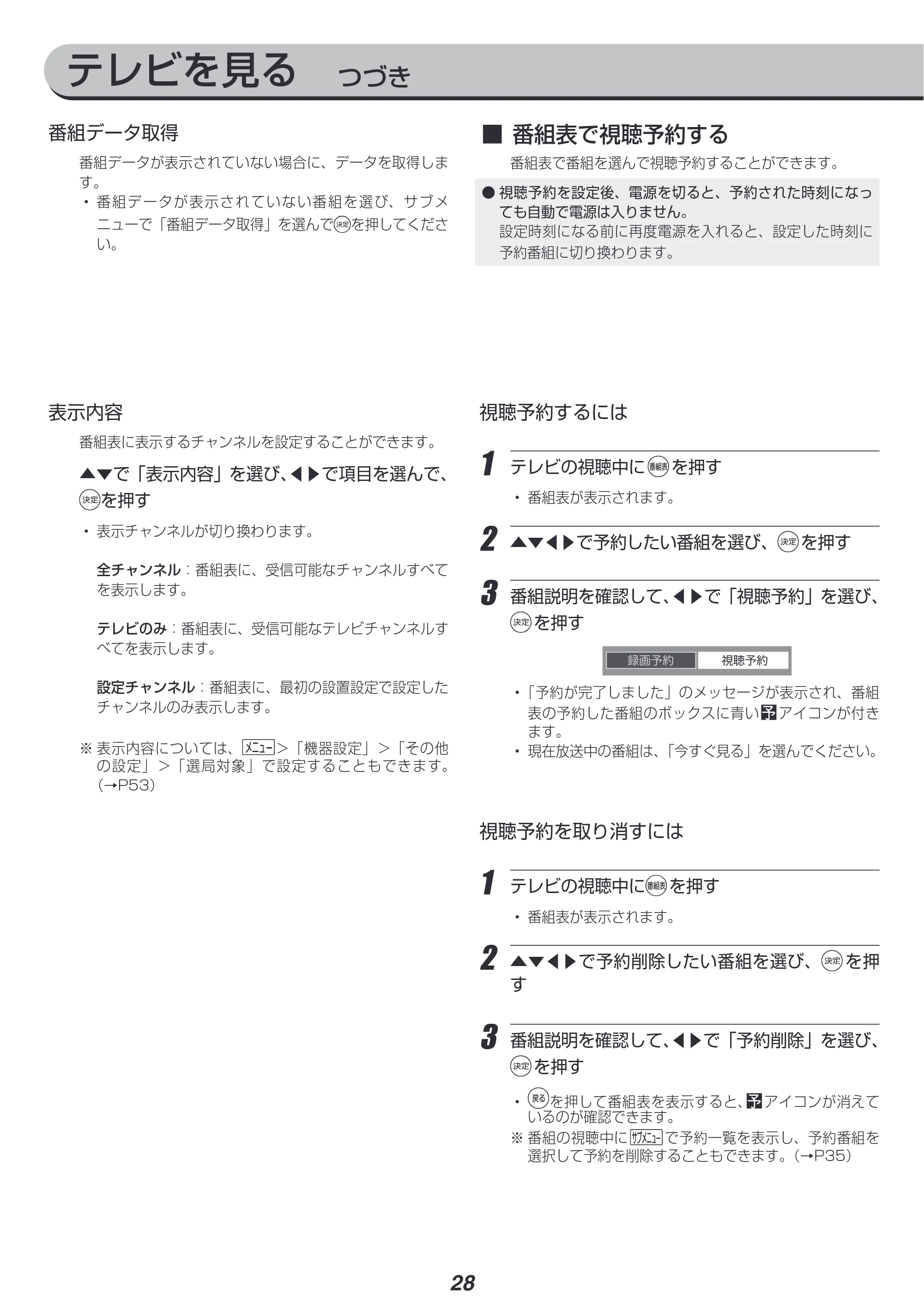 アイリスオーヤマ LT-32A320 取扱説明書 — 原本ページ — 28ページ