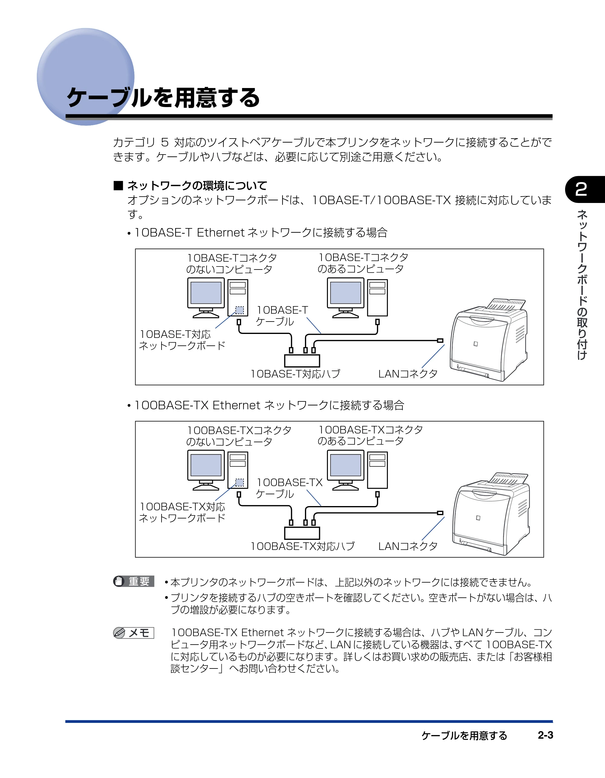キヤノン LBP3600 ネットワークガイド/スタート編 2006年5月25日更新 (PDF形式/2.29Mバイト) — ケーブルを用意する — 原本ページ — 15ページ