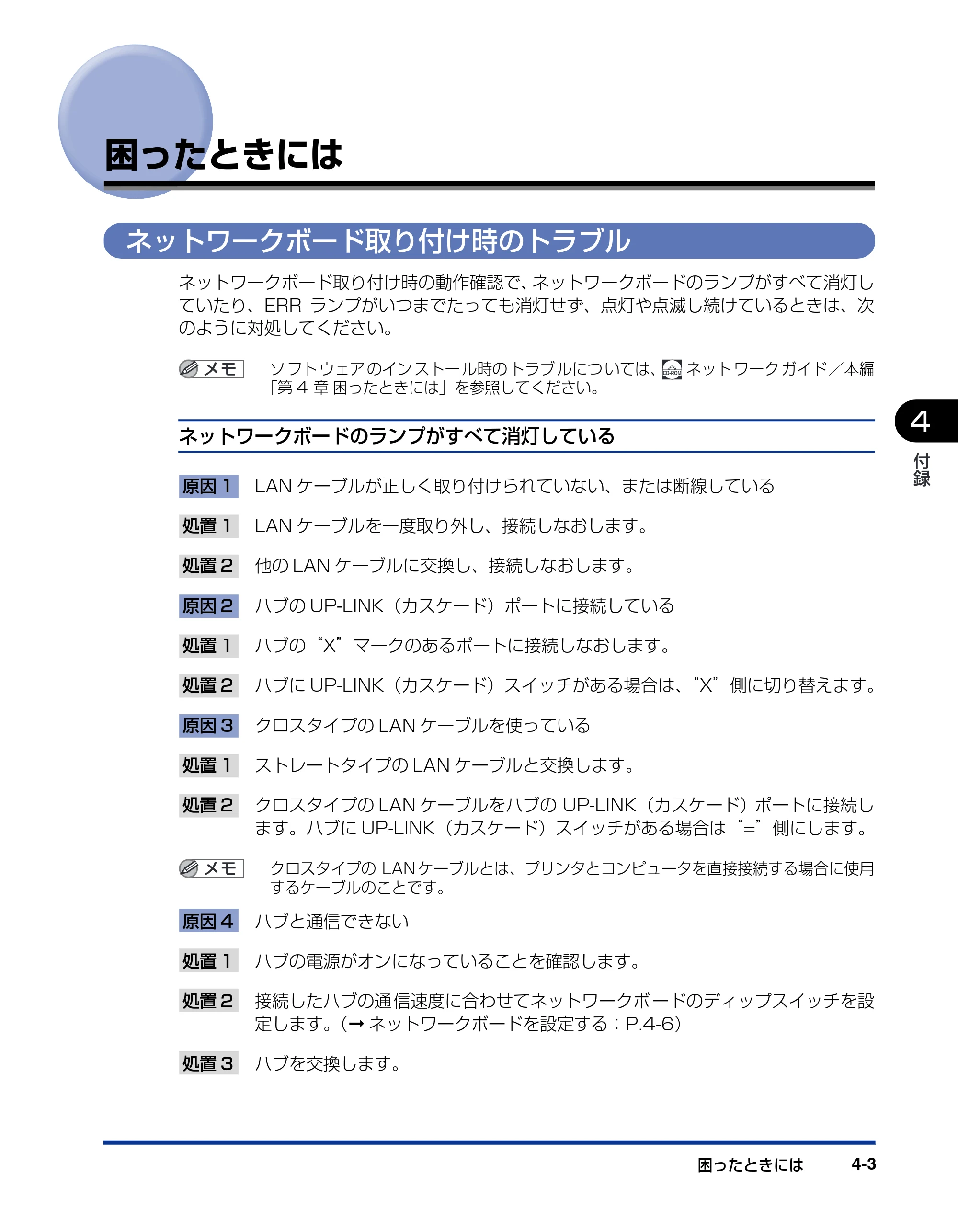 キヤノン LBP3600 ネットワークガイド/スタート編 2006年5月25日更新 (PDF形式/2.29Mバイト) — 困ったときには — 原本ページ — 55ページ