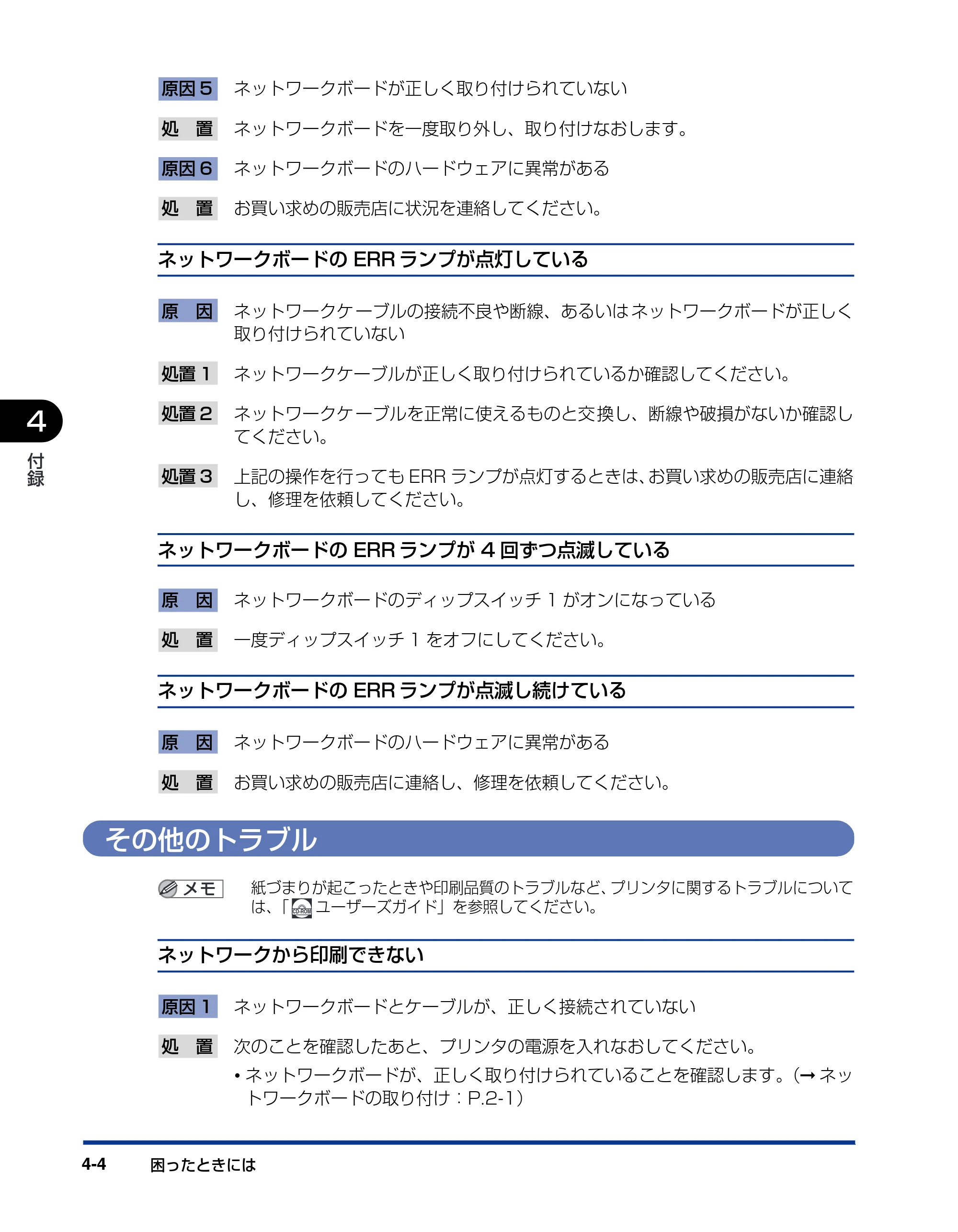 キヤノン LBP3600 ネットワークガイド/スタート編 2006年5月25日更新 (PDF形式/2.29Mバイト) — その他のトラブル — 原本ページ — 56ページ