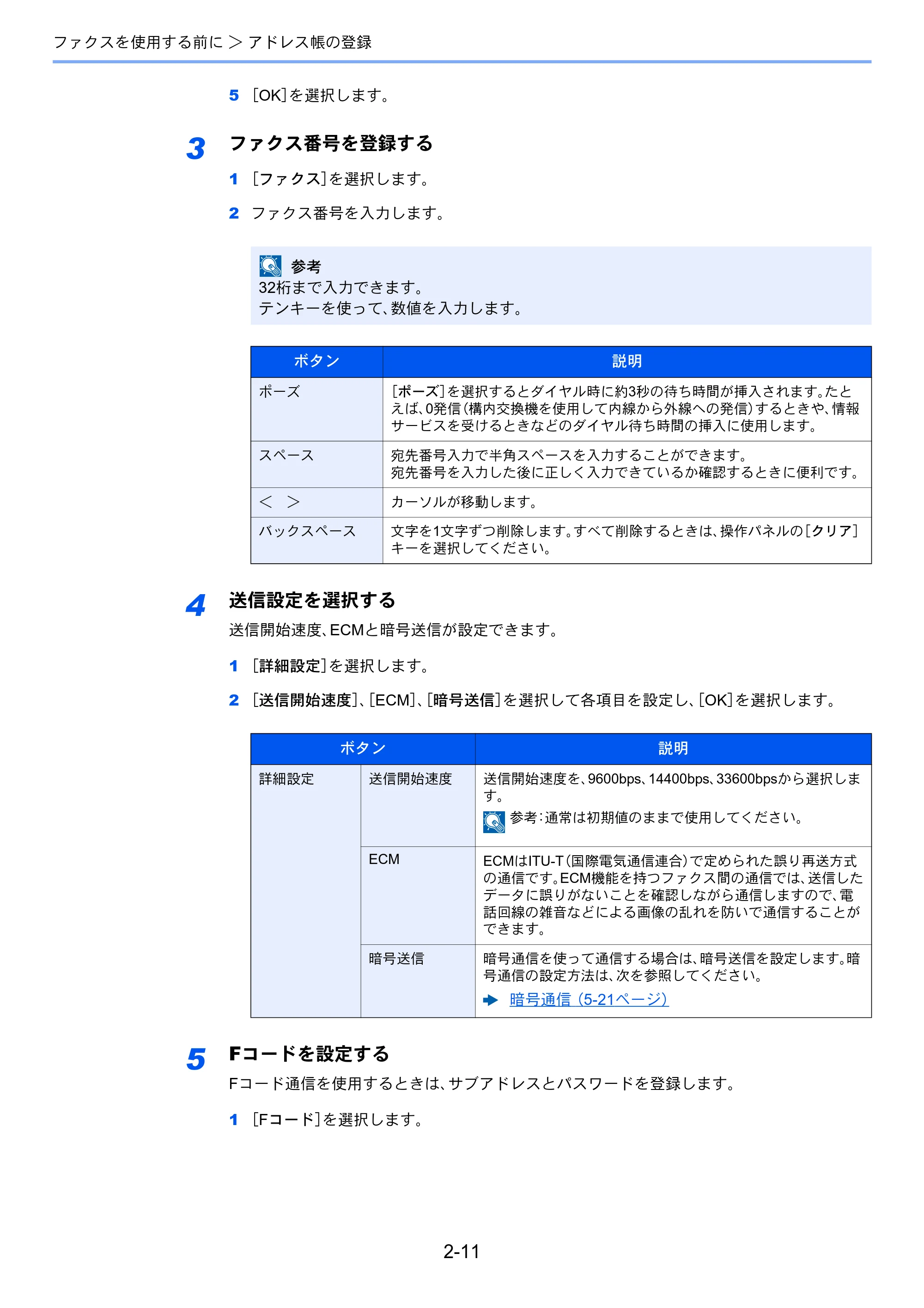 京セラ ECOSYS M5526cdw ECOSYS M5526cdw FAX使用説明書 — 原本ページ — 29ページ