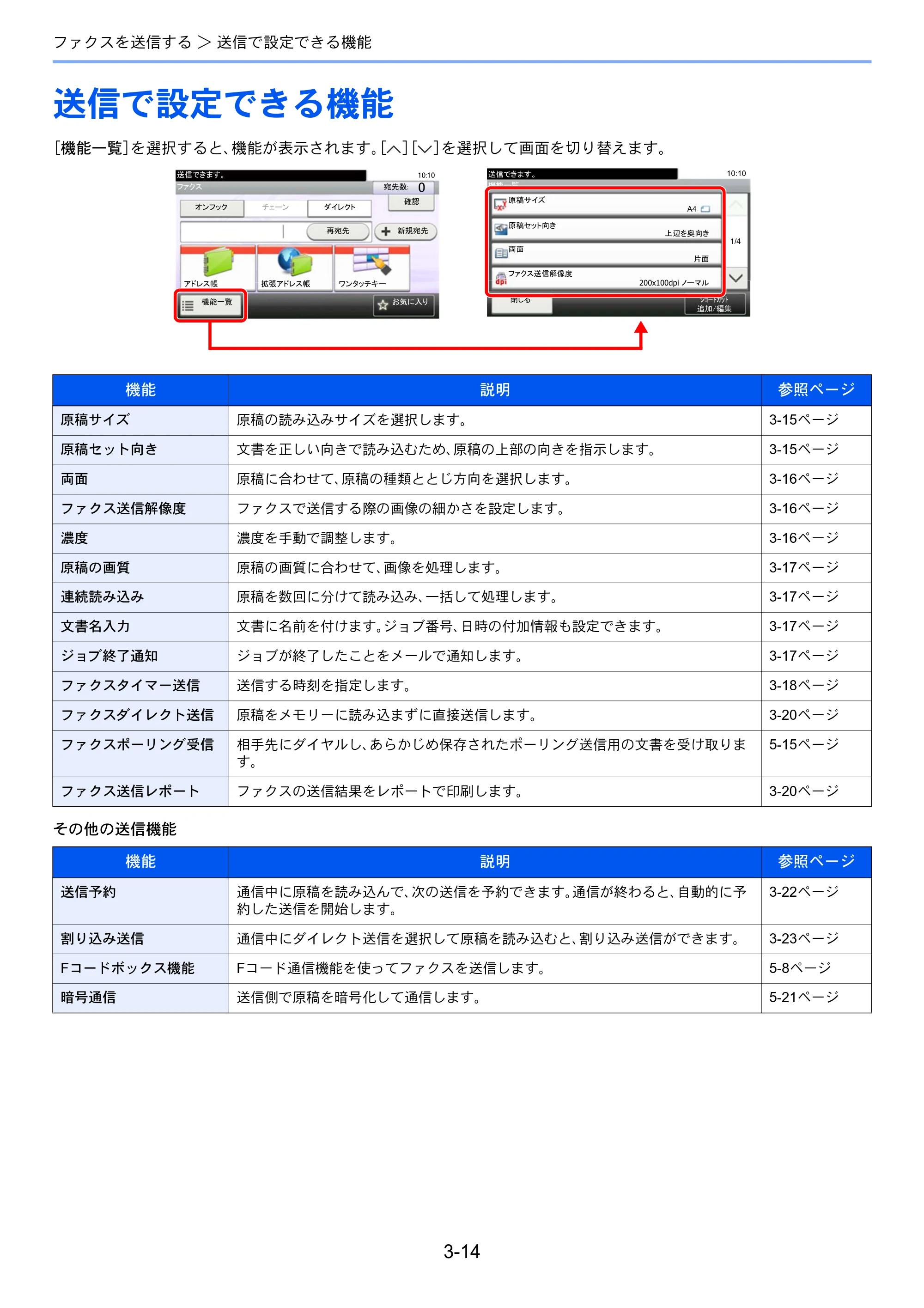 京セラ ECOSYS M5526cdw ECOSYS M5526cdw FAX使用説明書 — 送信で設定できる機能 — 原本ページ — 49ページ