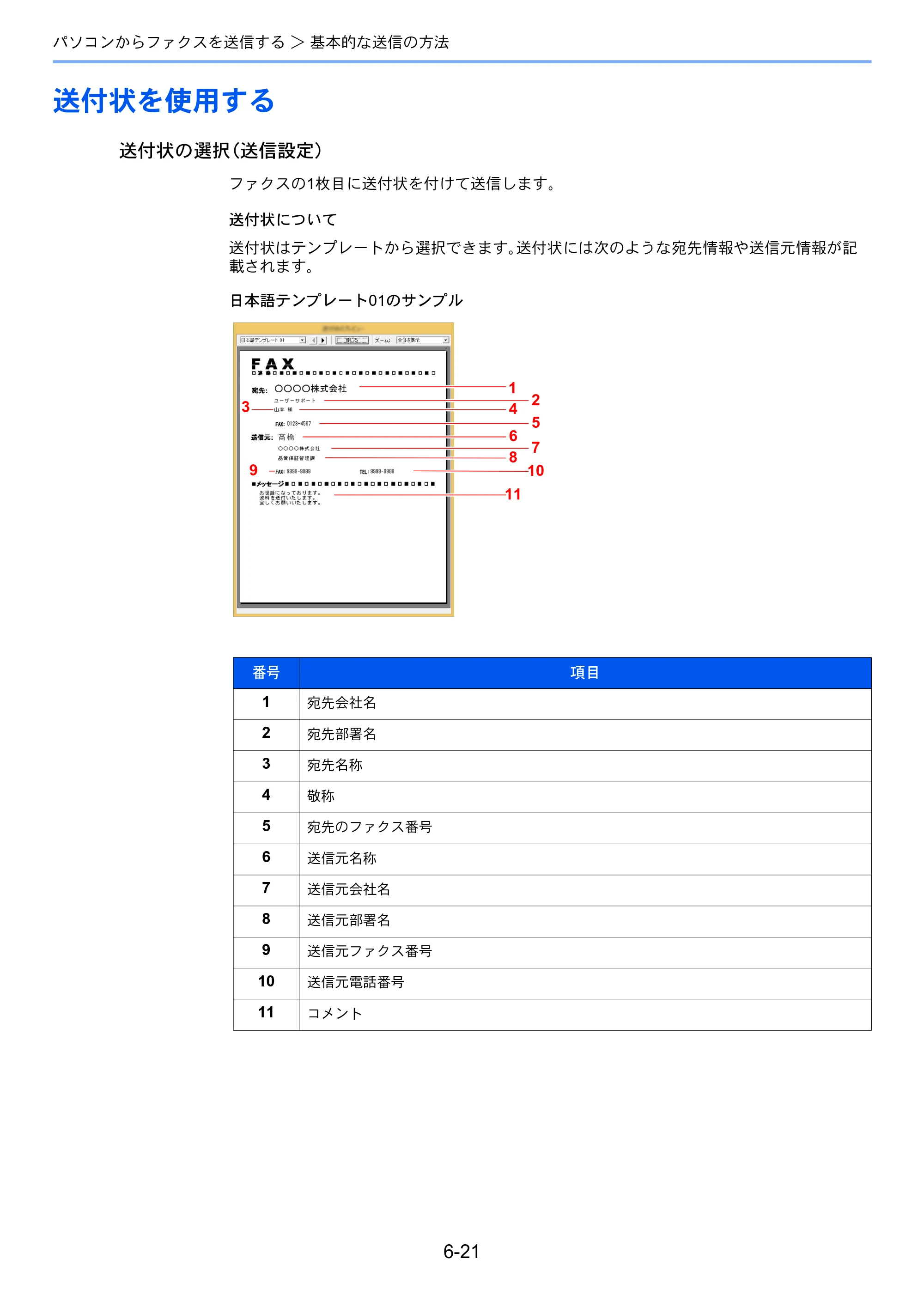 京セラ ECOSYS M5526cdw ECOSYS M5526cdw FAX使用説明書 — 送付状を使用する — 原本ページ — 122ページ