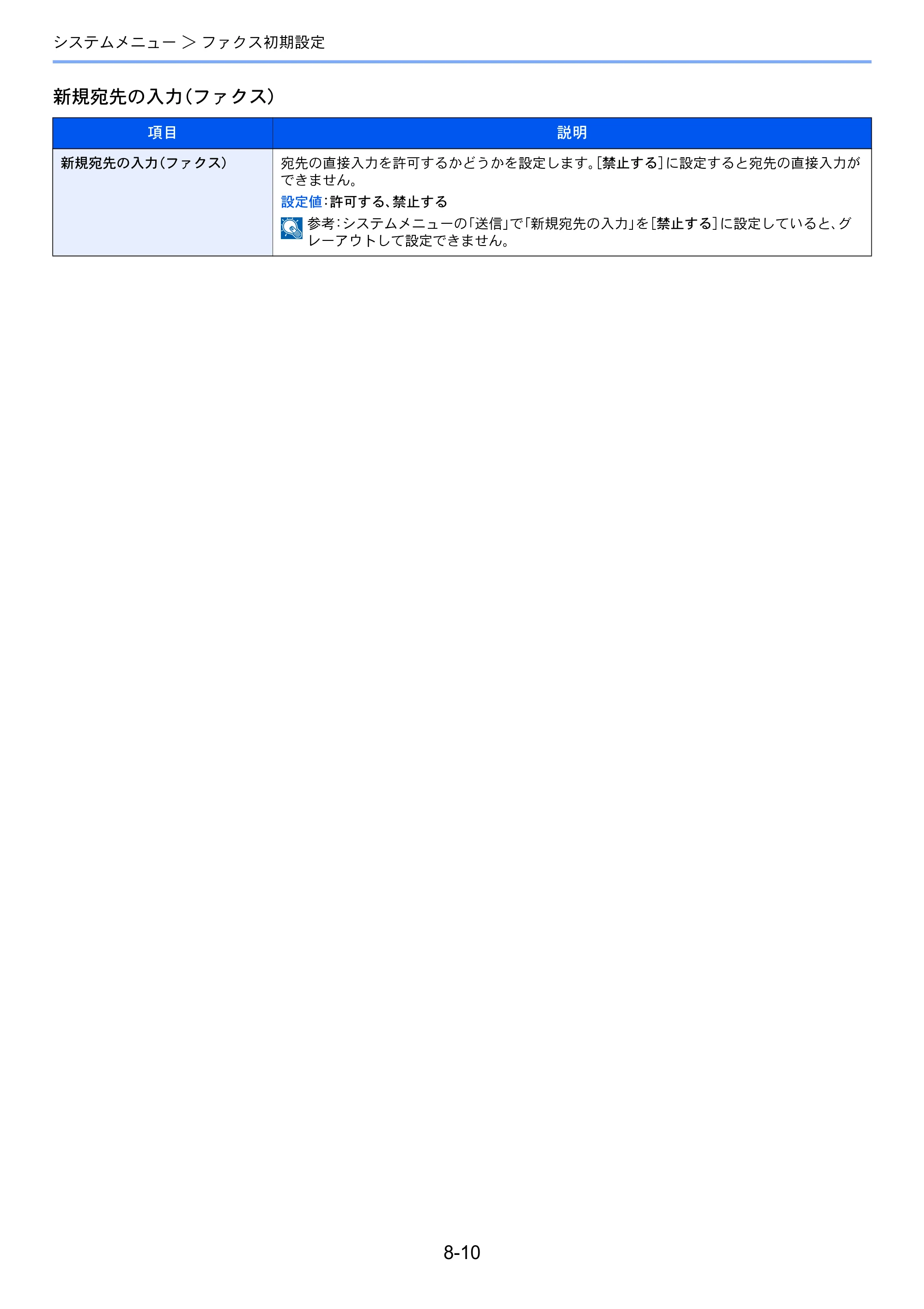 京セラ ECOSYS M5526cdw ECOSYS M5526cdw FAX使用説明書 — 原本ページ — 153ページ