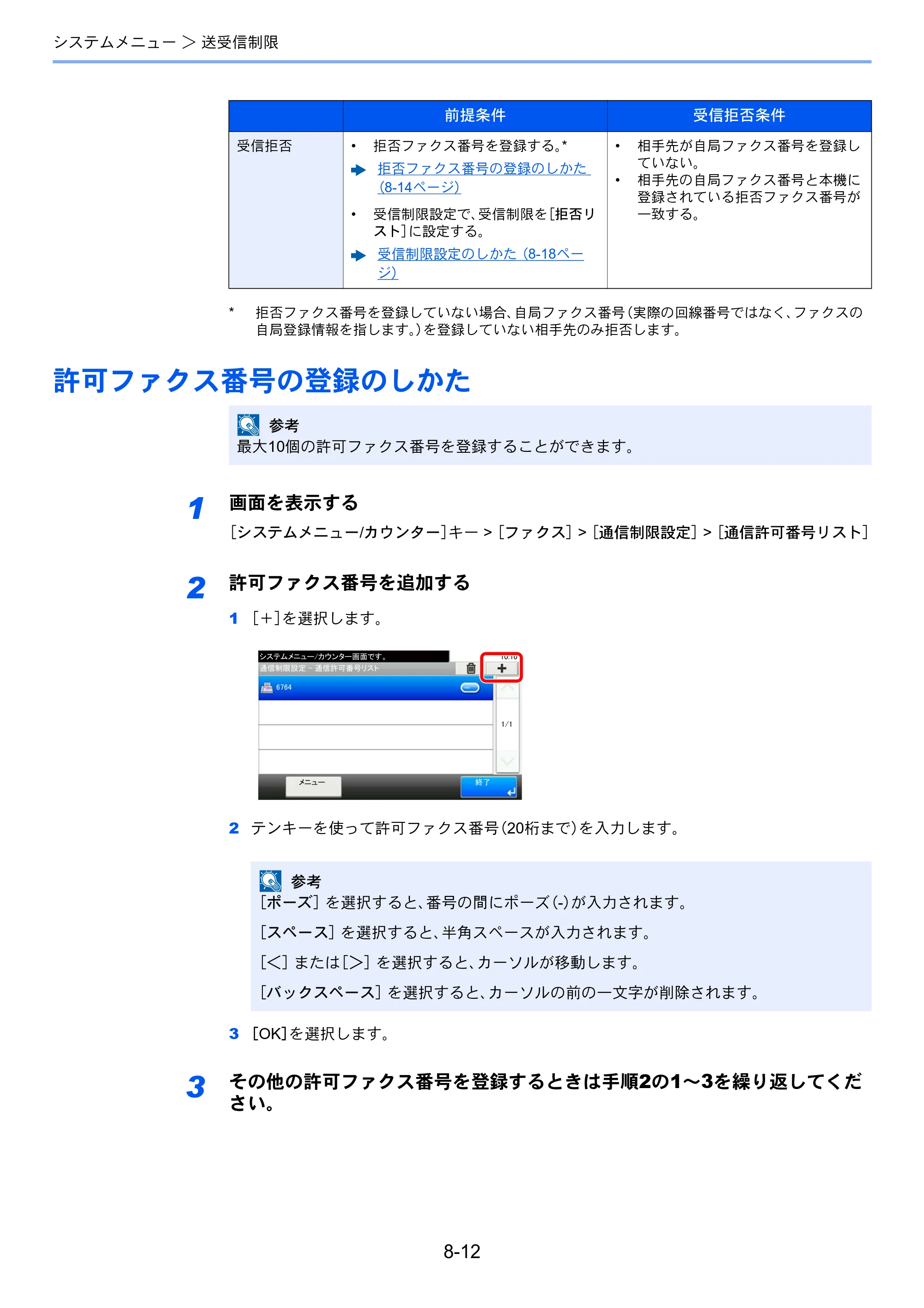 京セラ ECOSYS M5526cdw ECOSYS M5526cdw FAX使用説明書 — 許可ファクス番号の登録のしかた — 原本ページ — 155ページ