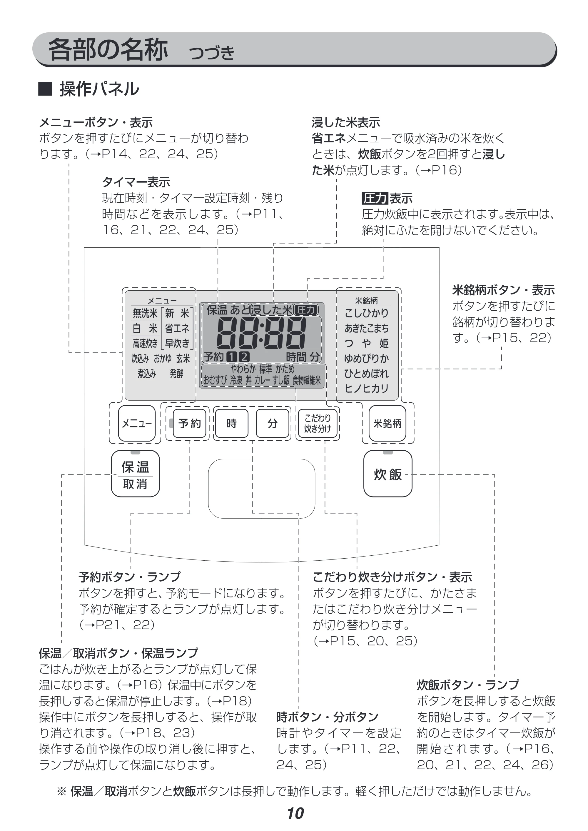 アイリスオーヤマ RC-PH50 取扱説明書 — 原本ページ — 10ページ