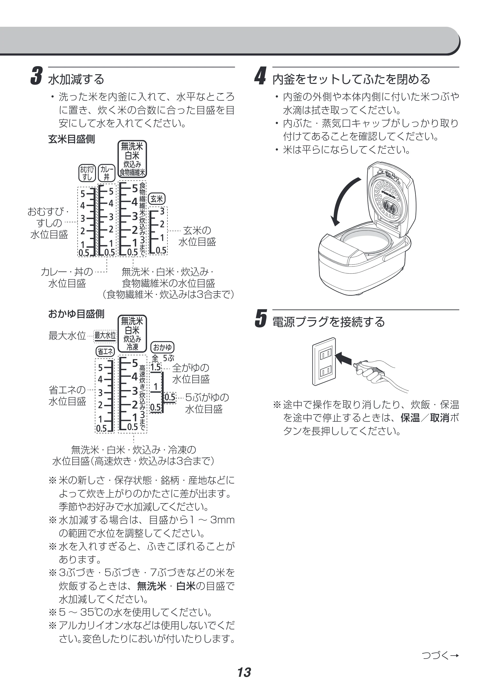 アイリスオーヤマ RC-PH50 取扱説明書 — 原本ページ — 13ページ