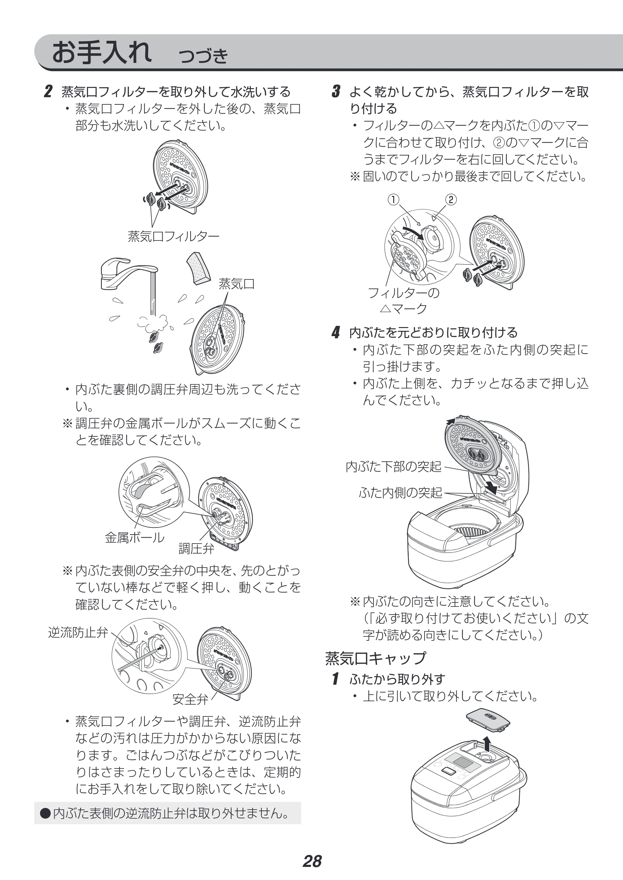 アイリスオーヤマ RC-PH50 取扱説明書 — 原本ページ — 28ページ