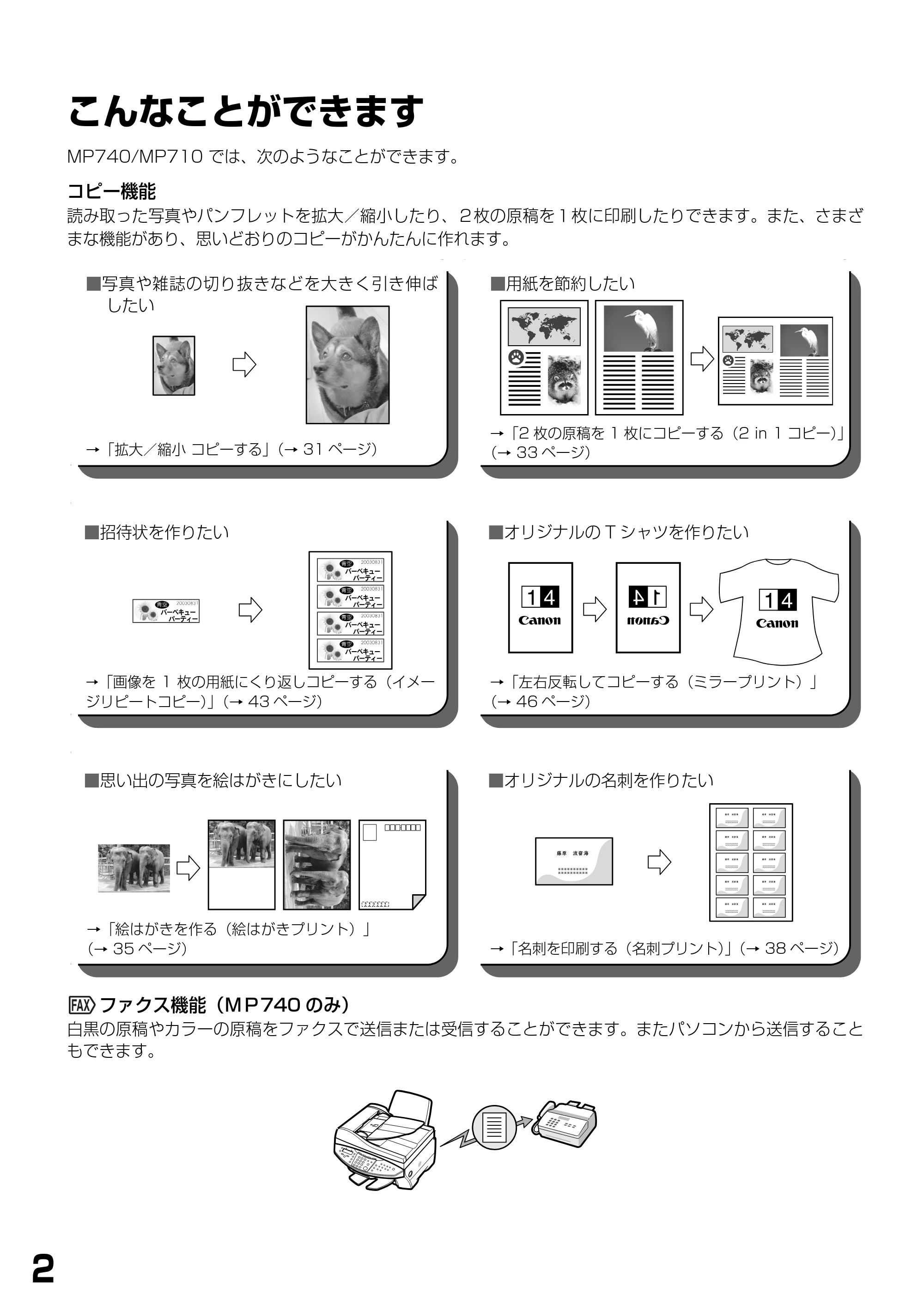 キヤノン PIXUS MP740/MP710 基本操作ガイド （PDF形式／7.84Mバイト） — こんなことができます — 原本ページ — 4ページ