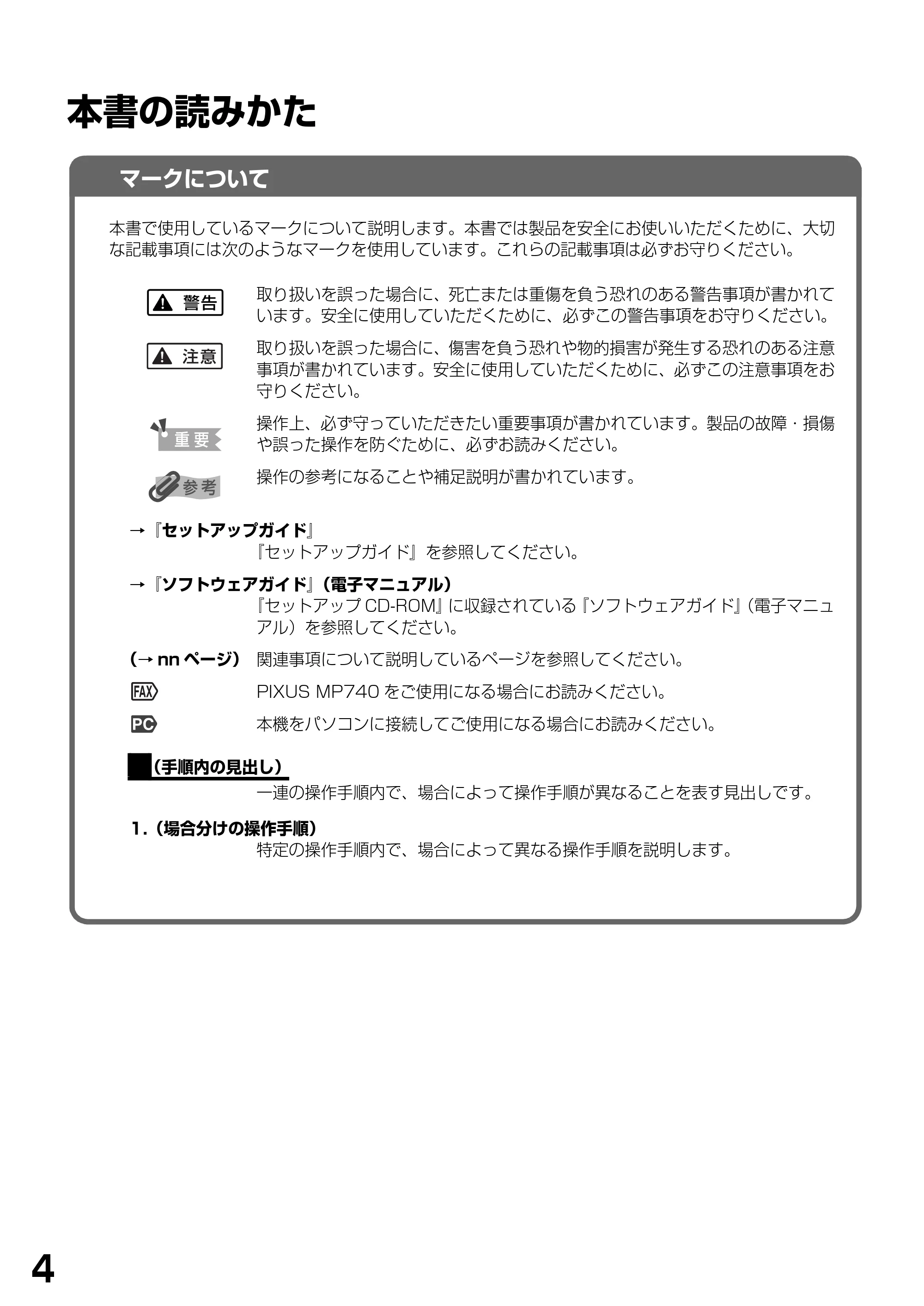 キヤノン PIXUS MP740/MP710 基本操作ガイド （PDF形式／7.84Mバイト） — 本書の読みかた — 原本ページ — 6ページ