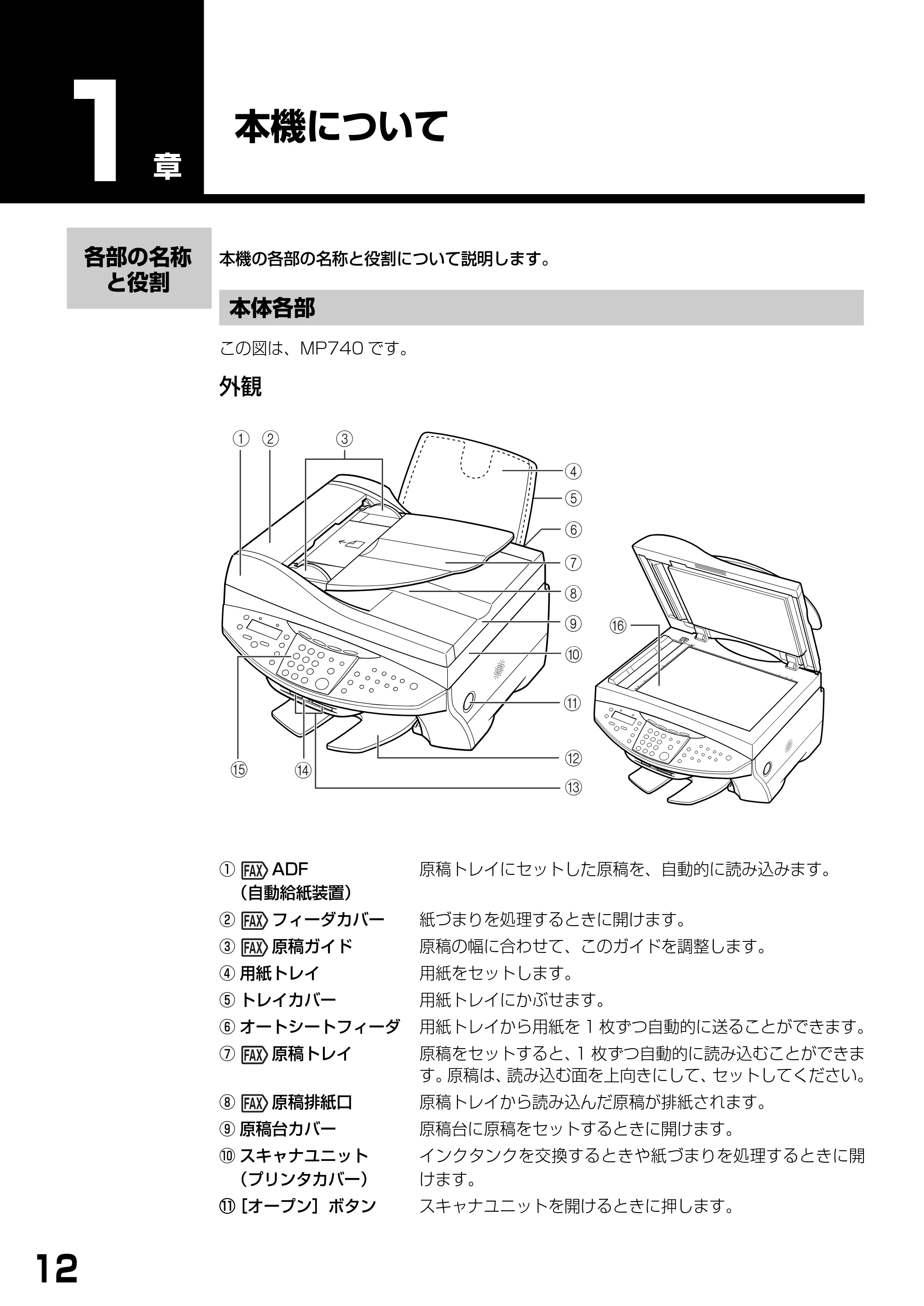 キヤノン PIXUS MP740/MP710 基本操作ガイド （PDF形式／7.84Mバイト） — 本機について — 原本ページ — 14ページ
