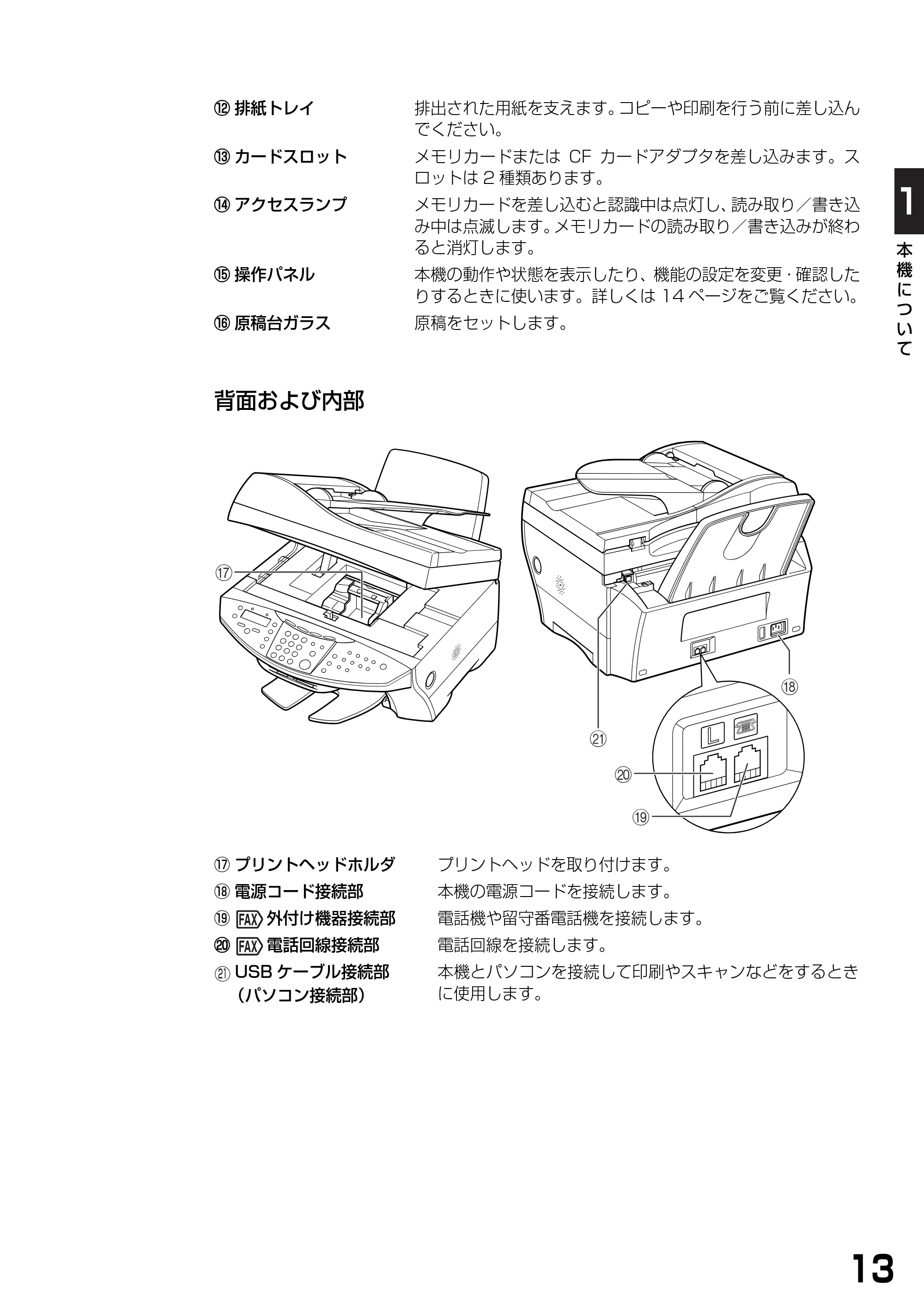 キヤノン PIXUS MP740/MP710 基本操作ガイド （PDF形式／7.84Mバイト） — 原本ページ — 15ページ