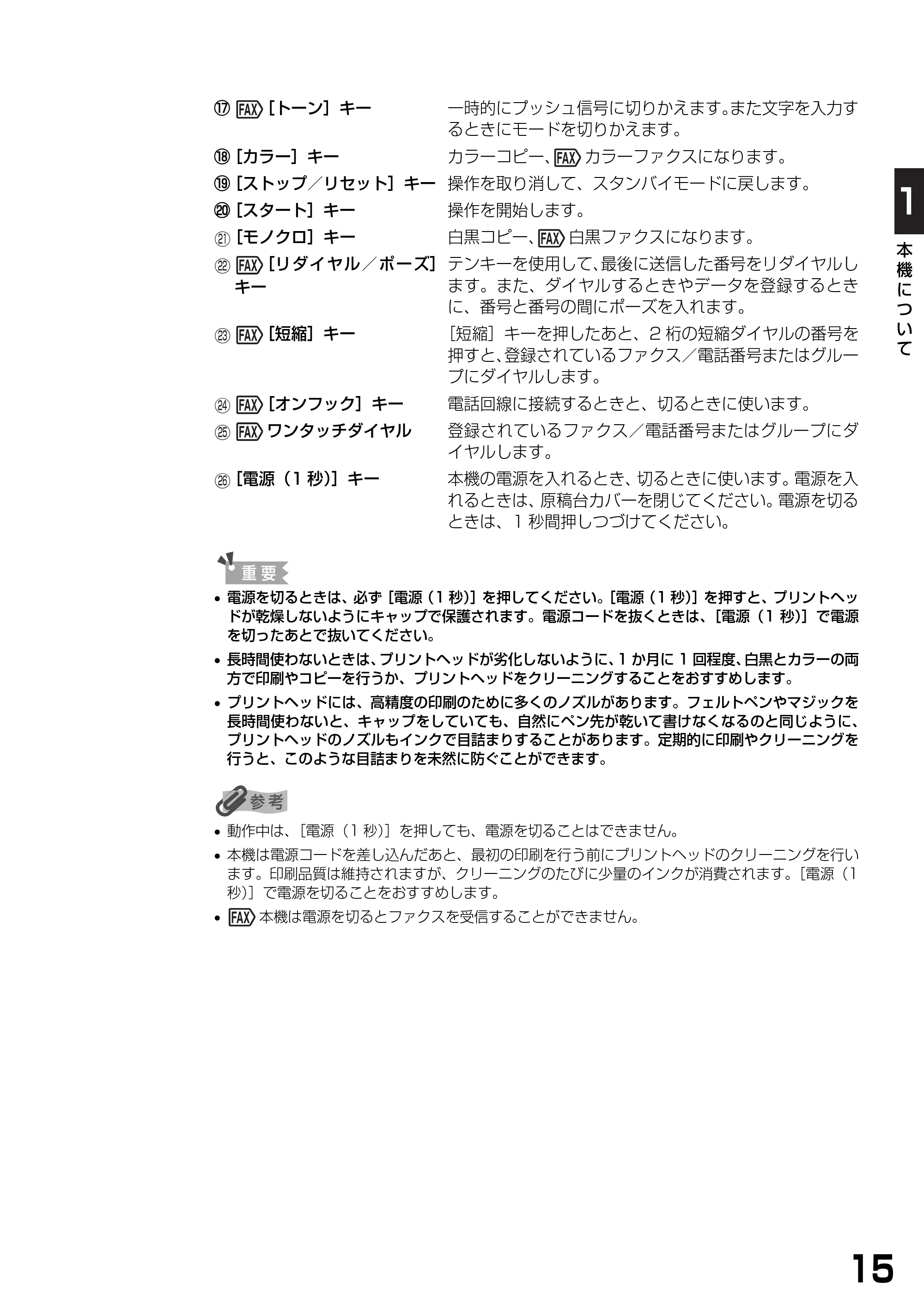 キヤノン PIXUS MP740/MP710 基本操作ガイド （PDF形式／7.84Mバイト） — 原本ページ — 17ページ