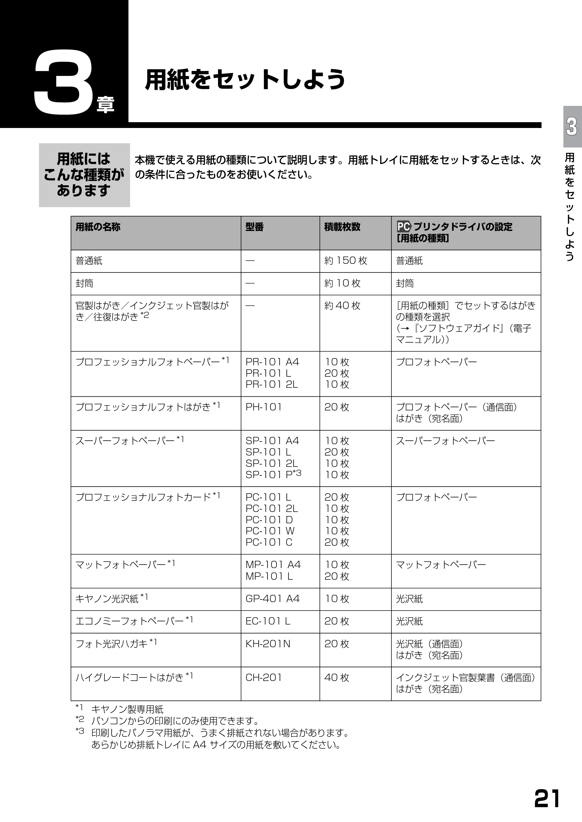 キヤノン PIXUS MP740/MP710 基本操作ガイド （PDF形式／7.84Mバイト） — 用紙をセットしよう — 原本ページ — 23ページ