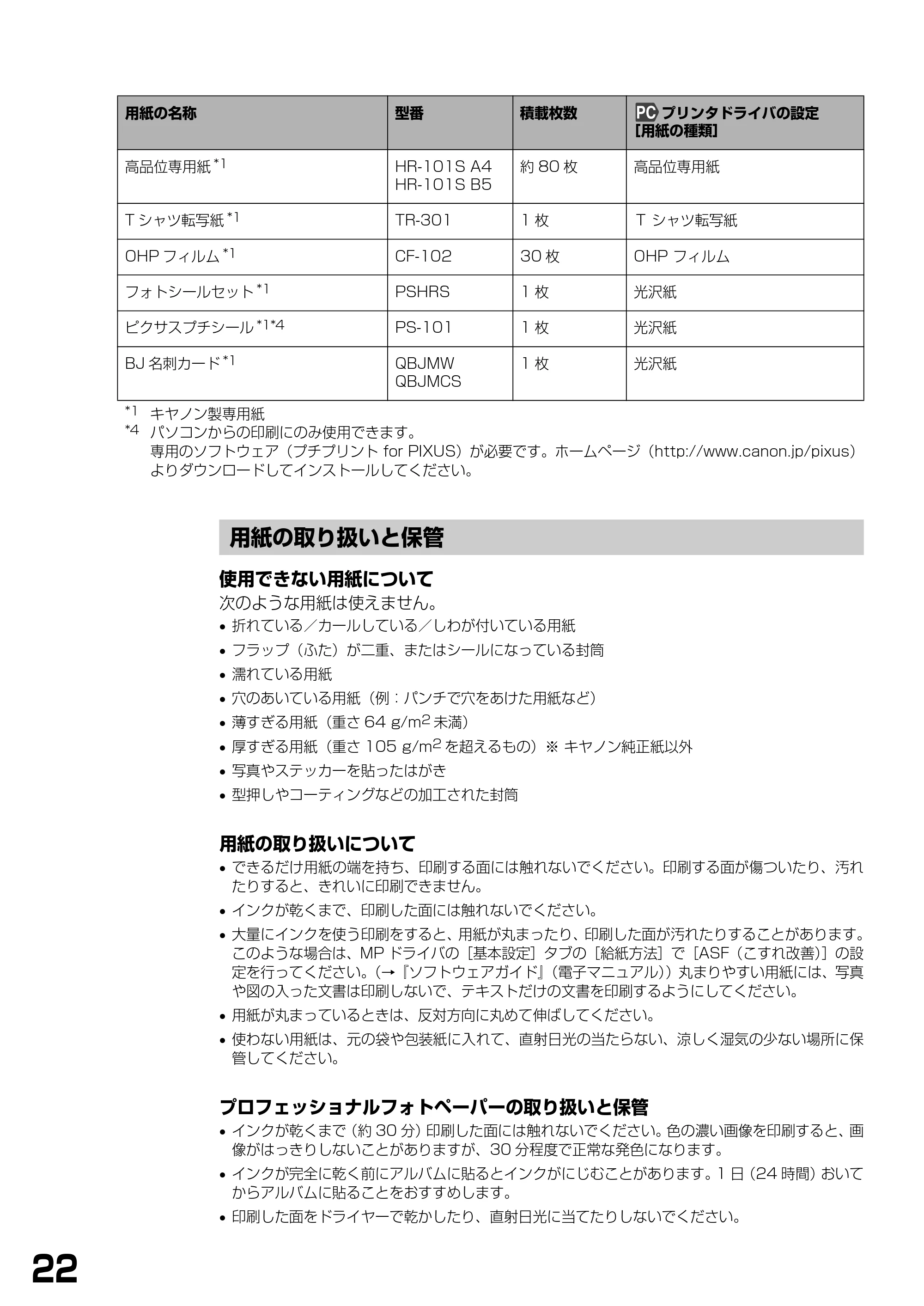 キヤノン PIXUS MP740/MP710 基本操作ガイド （PDF形式／7.84Mバイト） — 用紙の取り扱いと保管 — 原本ページ — 24ページ
