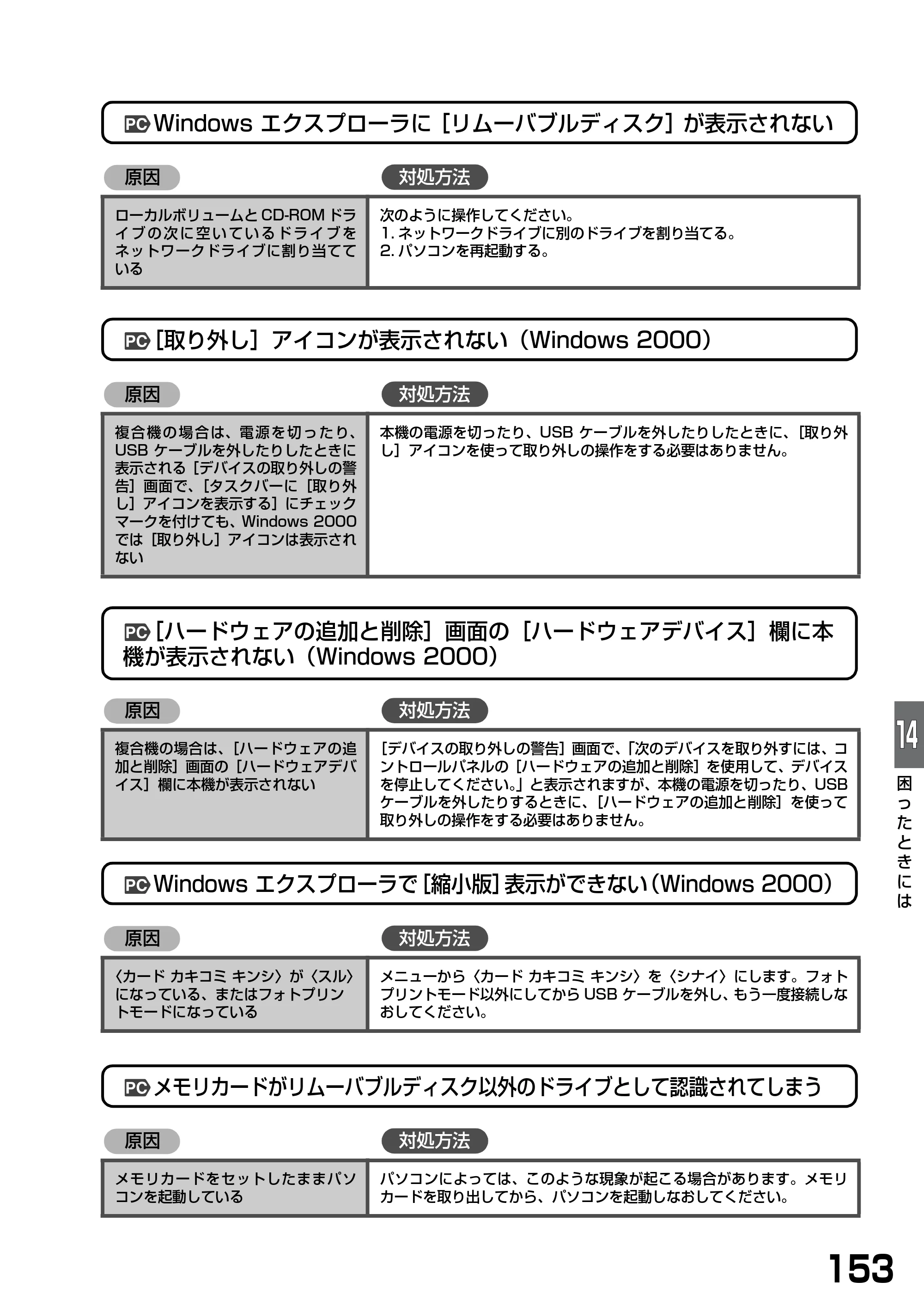 キヤノン PIXUS MP740/MP710 基本操作ガイド （PDF形式／7.84Mバイト） — 原本ページ — 155ページ