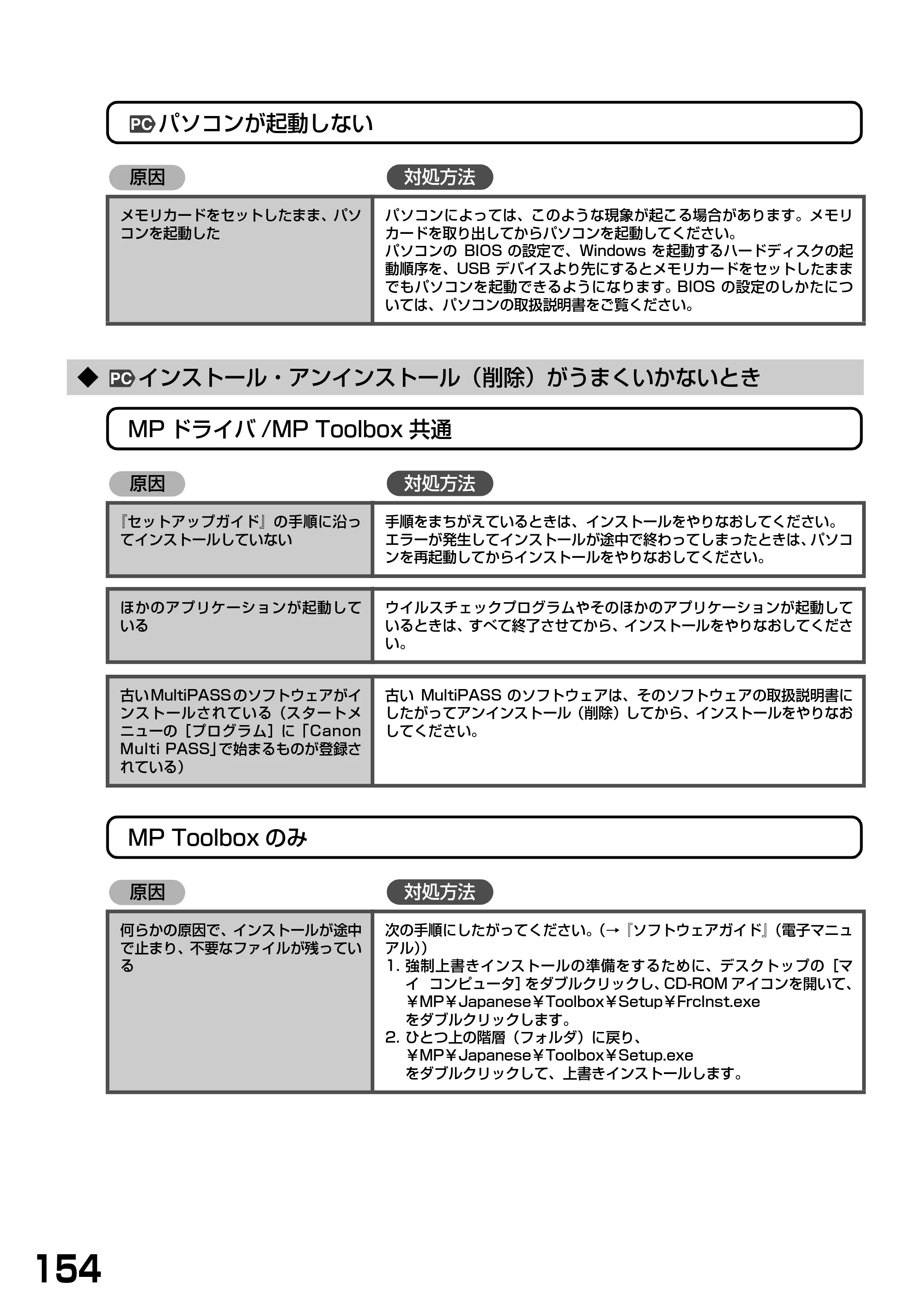 キヤノン PIXUS MP740/MP710 基本操作ガイド （PDF形式／7.84Mバイト） — ◆ インストール・アンインストール（削除）がうまくいかないとき — 原本ページ — 156ページ