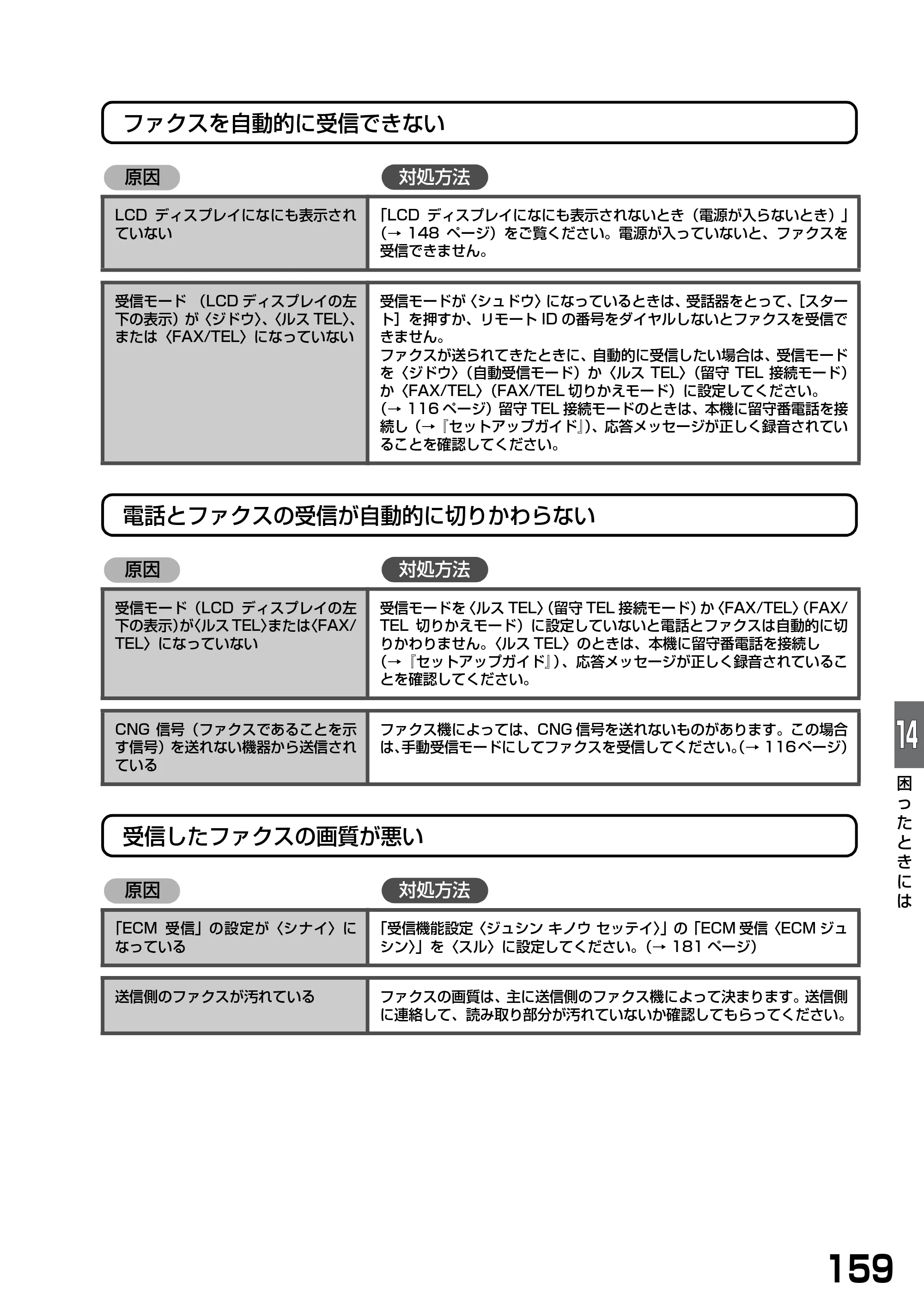 キヤノン PIXUS MP740/MP710 基本操作ガイド （PDF形式／7.84Mバイト） — 原本ページ — 161ページ