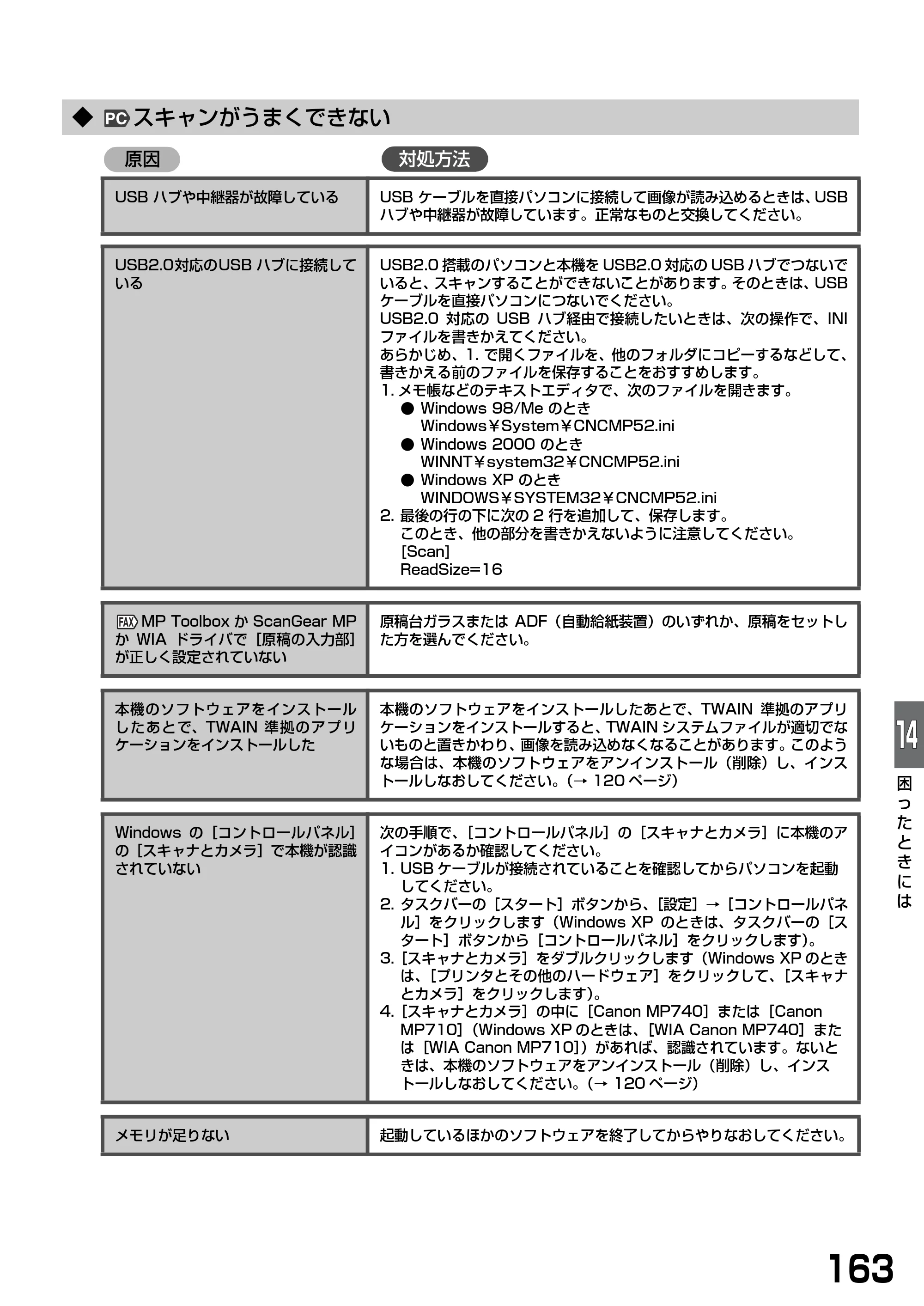 キヤノン PIXUS MP740/MP710 基本操作ガイド （PDF形式／7.84Mバイト） — ◆ スキャンがうまくできない — 原本ページ — 165ページ