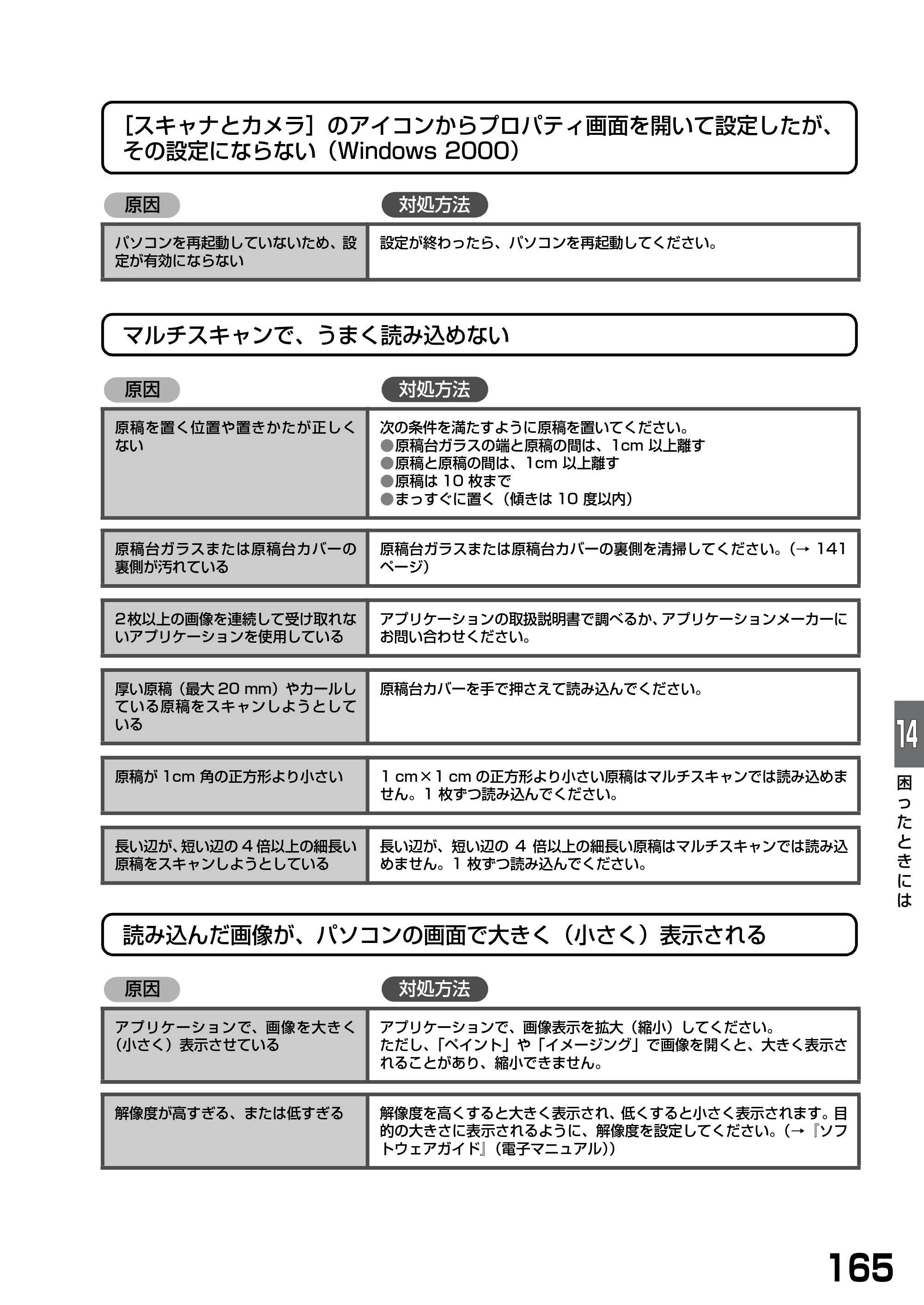キヤノン PIXUS MP740/MP710 基本操作ガイド （PDF形式／7.84Mバイト） — 原本ページ — 167ページ