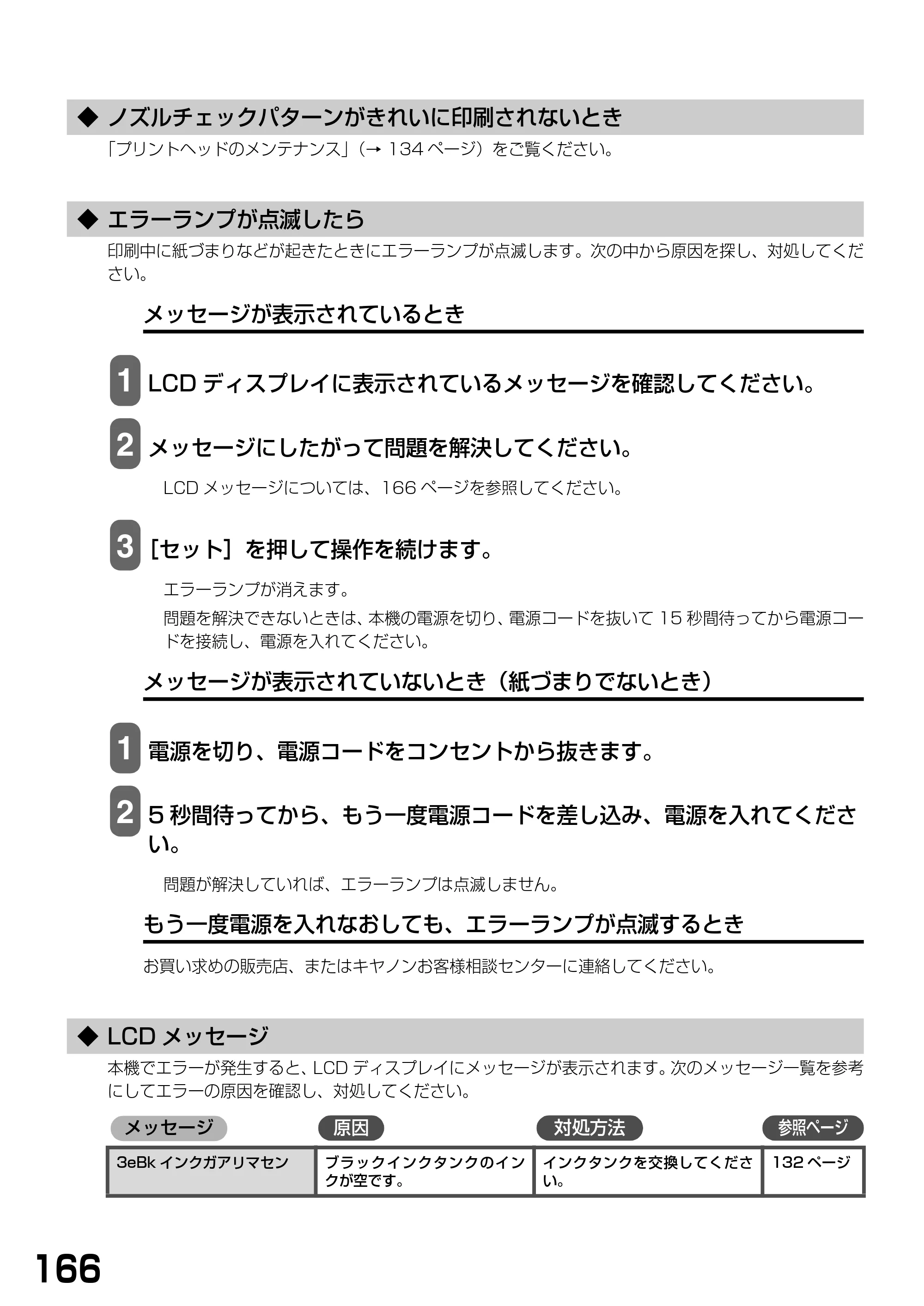 キヤノン PIXUS MP740/MP710 基本操作ガイド （PDF形式／7.84Mバイト） — ◆ ノズルチェックパターンがきれいに印刷されないとき — 原本ページ — 168ページ