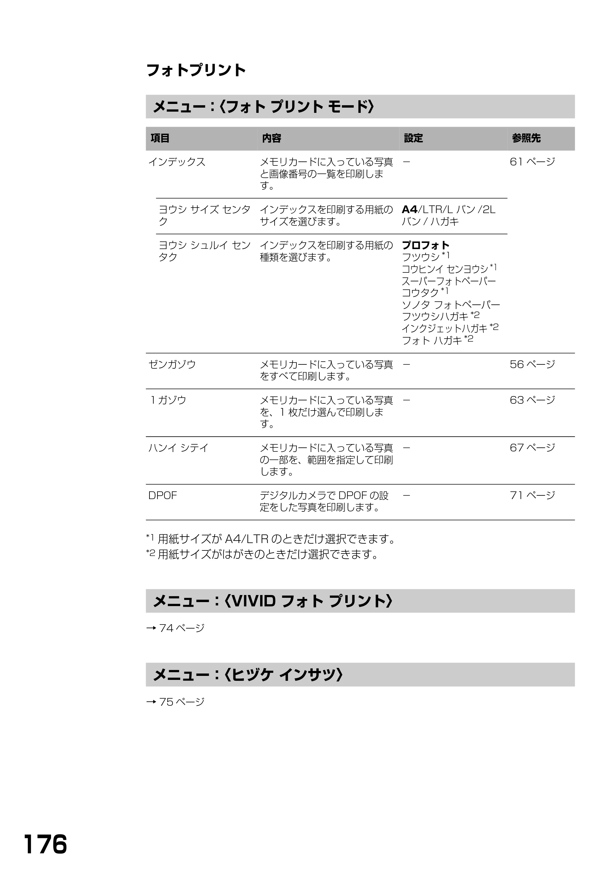 キヤノン PIXUS MP740/MP710 基本操作ガイド （PDF形式／7.84Mバイト） — フォトプリント — 原本ページ — 178ページ