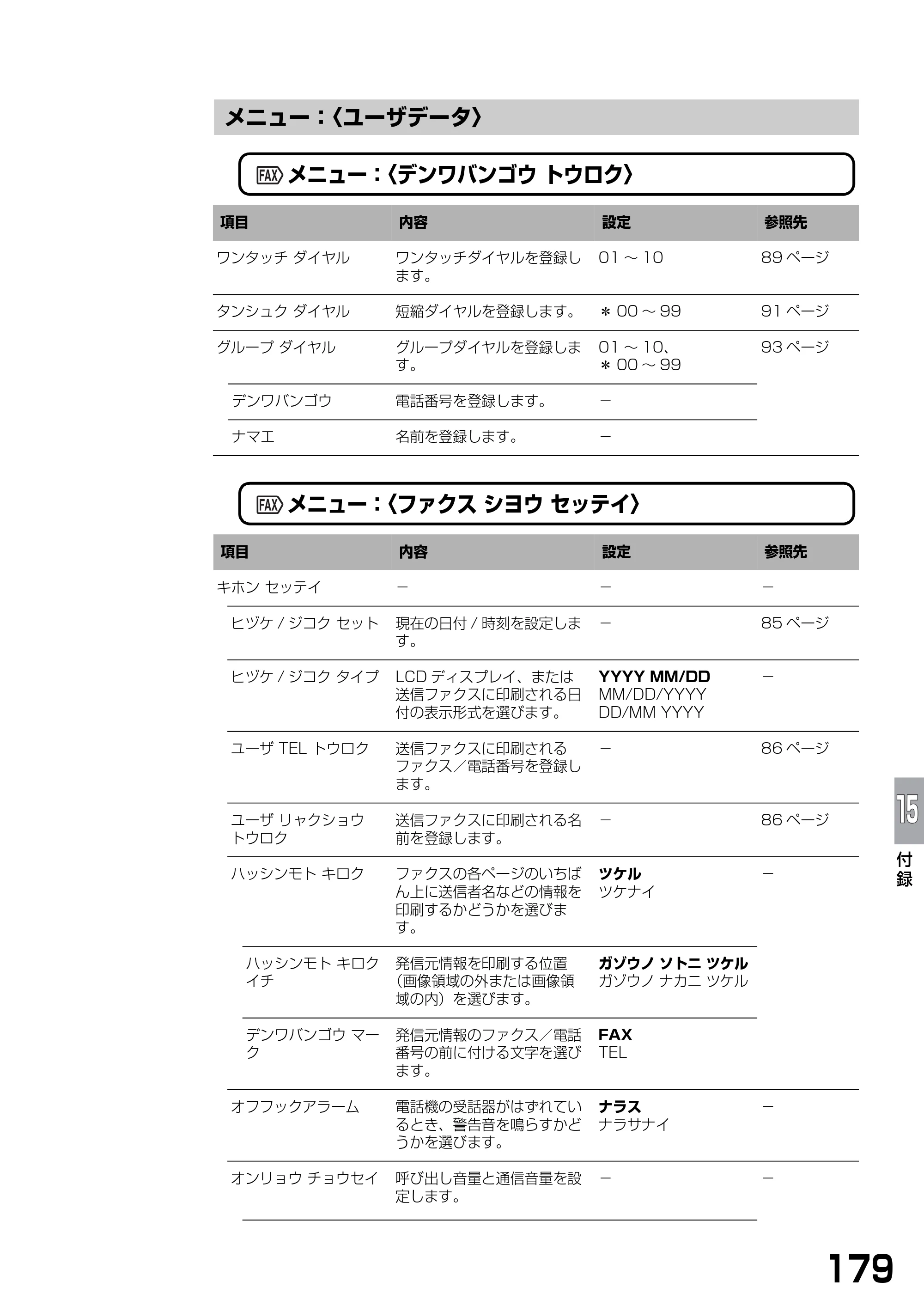 キヤノン PIXUS MP740/MP710 基本操作ガイド （PDF形式／7.84Mバイト） — 原本ページ — 181ページ