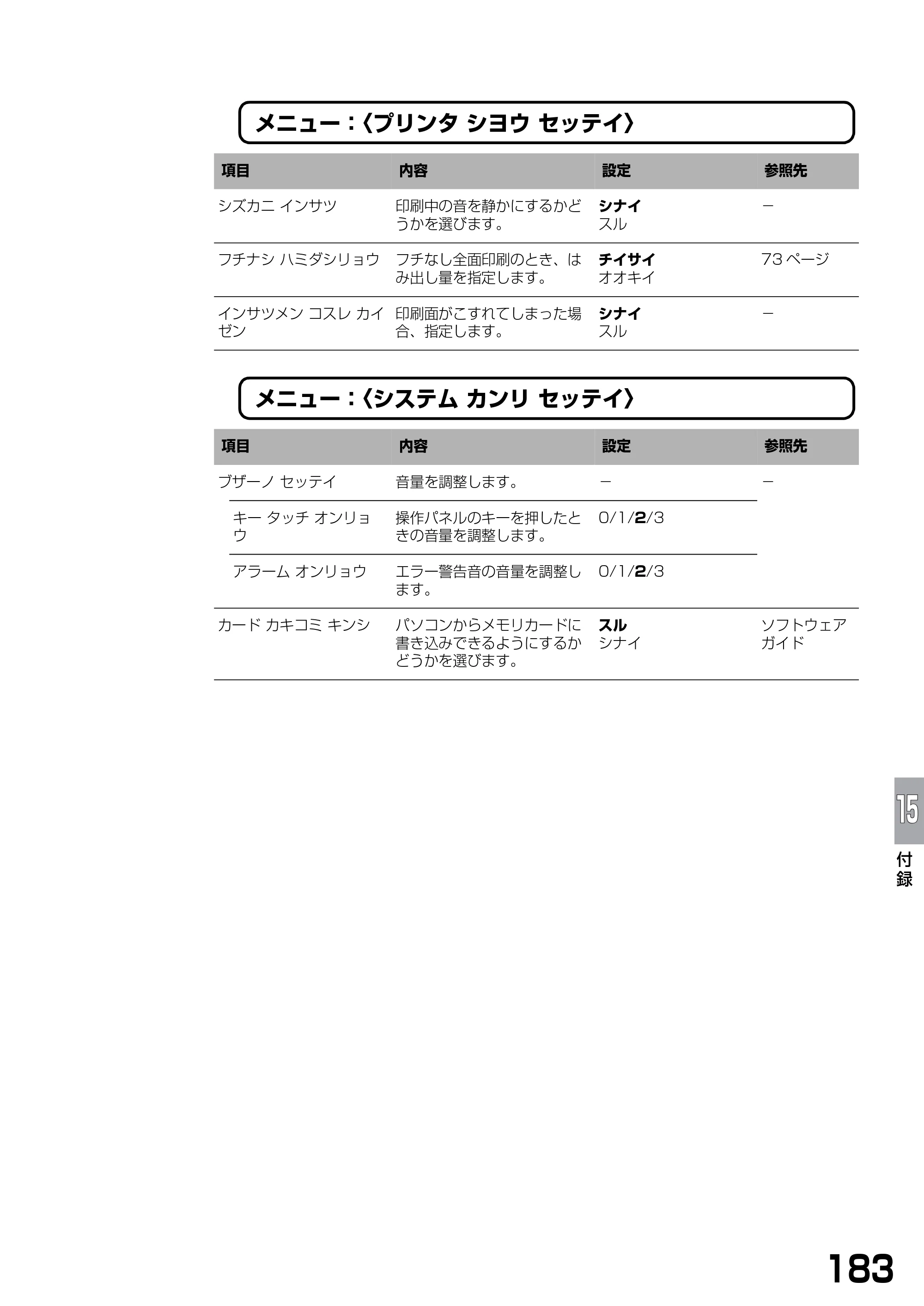 キヤノン PIXUS MP740/MP710 基本操作ガイド （PDF形式／7.84Mバイト） — 原本ページ — 185ページ
