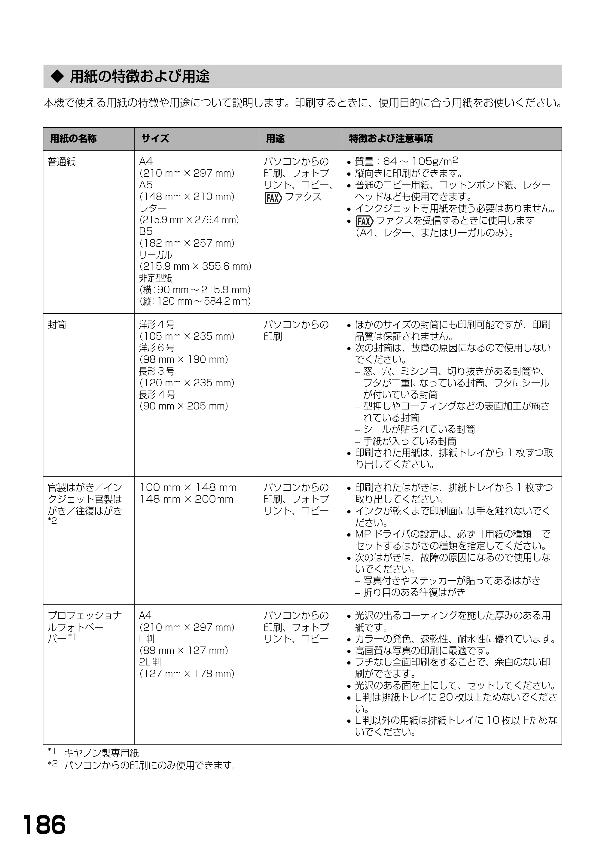 キヤノン PIXUS MP740/MP710 基本操作ガイド （PDF形式／7.84Mバイト） — ◆ 用紙の特徴および用途 — 原本ページ — 188ページ