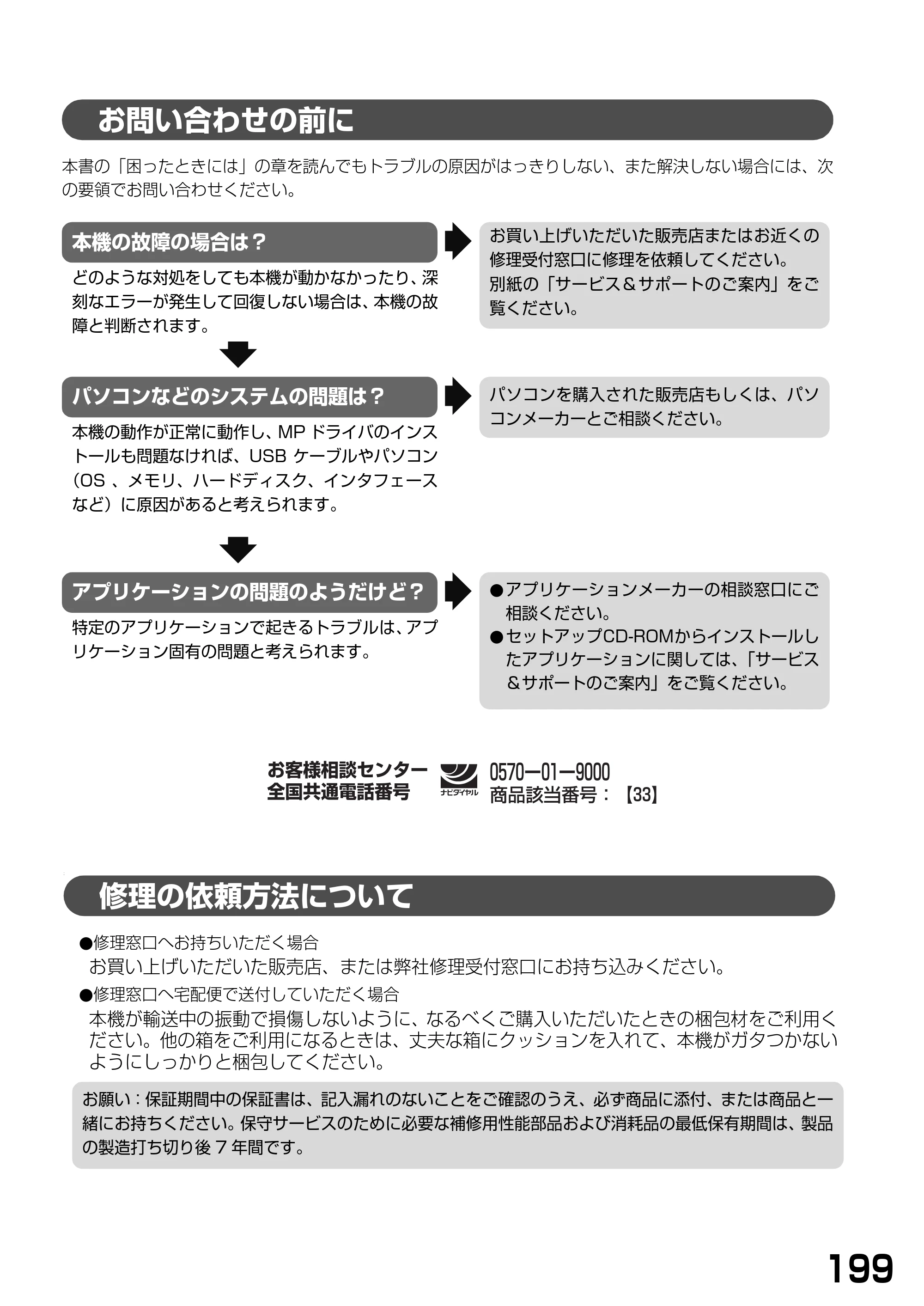キヤノン PIXUS MP740/MP710 基本操作ガイド （PDF形式／7.84Mバイト） — 原本ページ — 201ページ