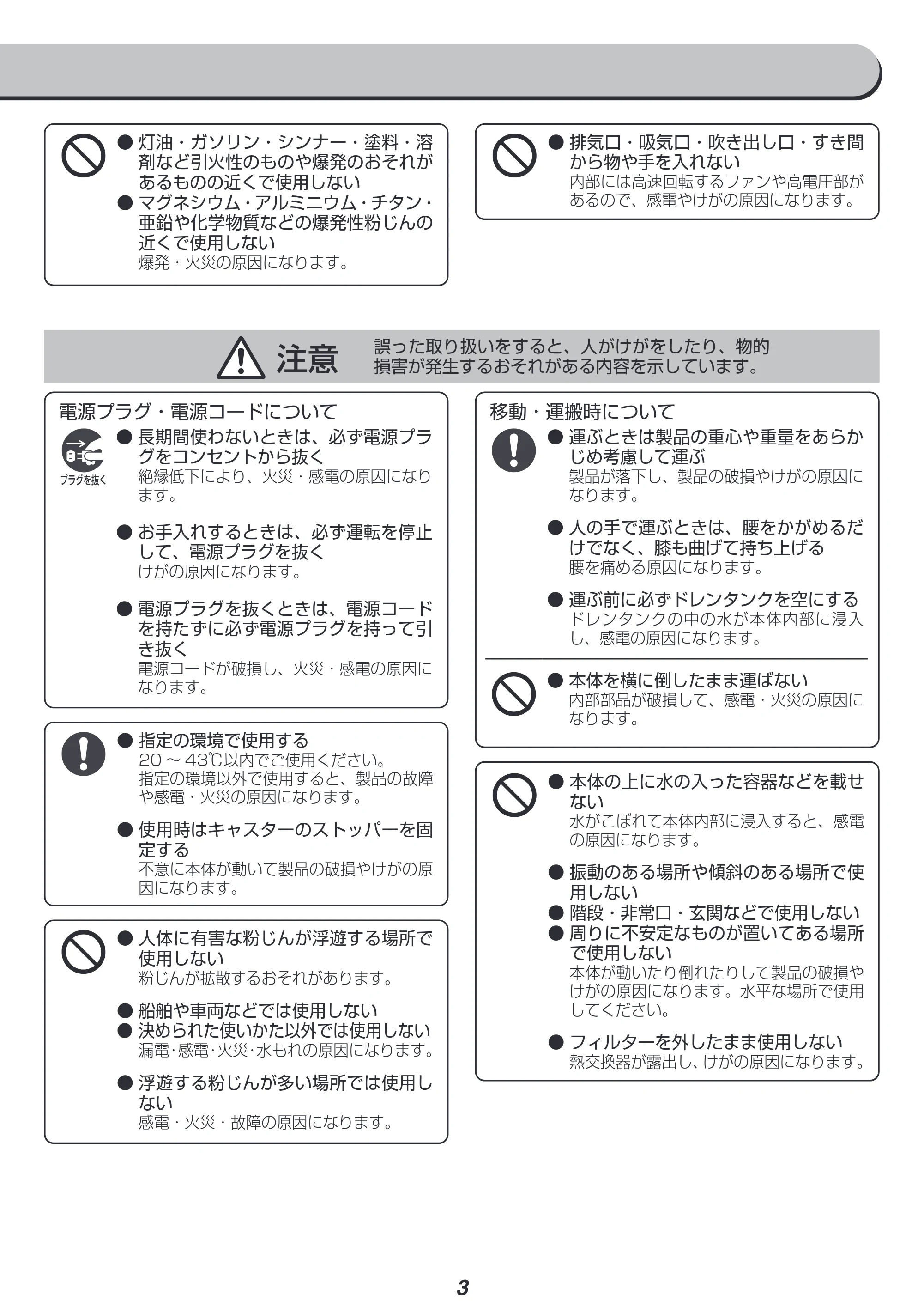アイリスオーヤマ ISAC-0802 取扱説明書 — 原本ページ — 3ページ