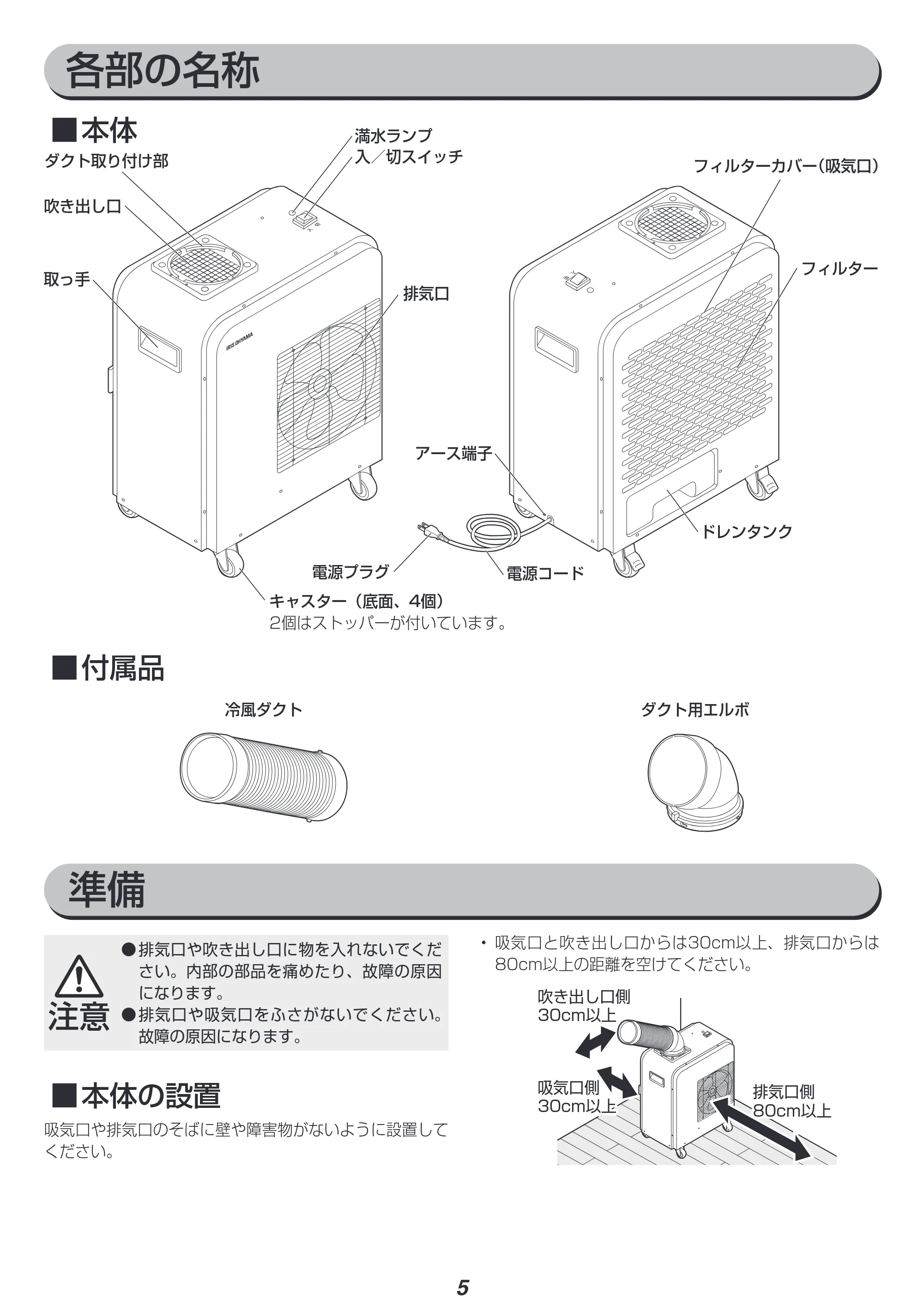 アイリスオーヤマ ISAC-0802 取扱説明書 — 原本ページ — 5ページ