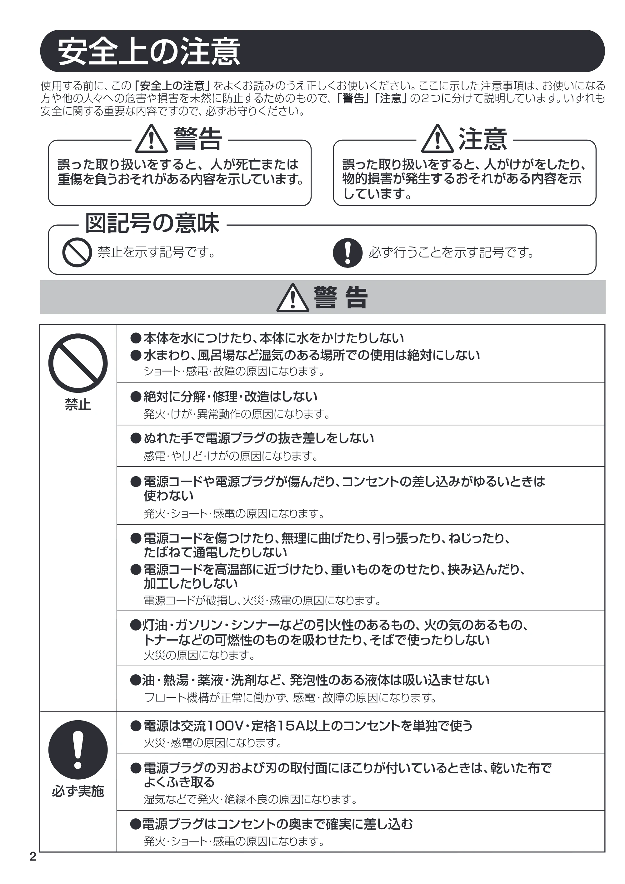 アイリスオーヤマ IC-VWD1 取扱説明書 — 原本ページ — 2ページ